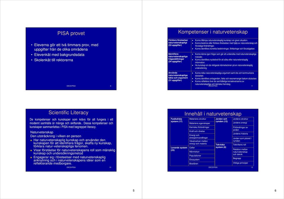 i en given situation. Kunna beskriva eller förklara företeelser med hjälp av naturvetenskap och förutsäga förändringar. Kunna identifiera korrekta beskrivningar, förklaringar och förutsägelser.