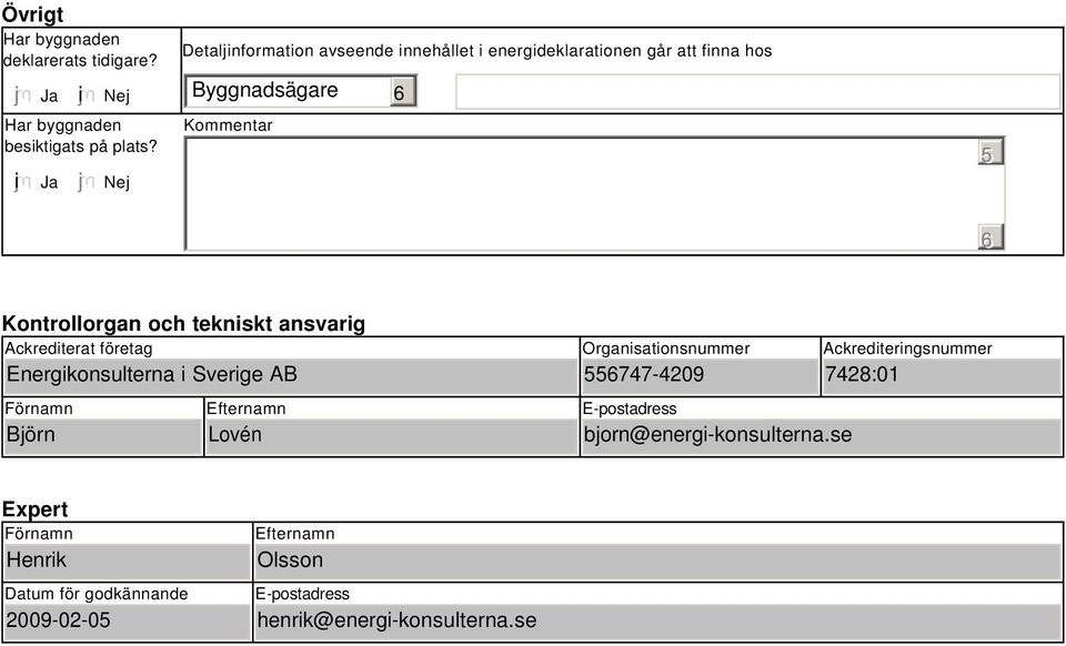 tekniskt ansvarig Ackrediterat företag Energikonsulterna i Sverige AB Förnamn Björn Efternamn Lovén Organisationsnummer 55747-429