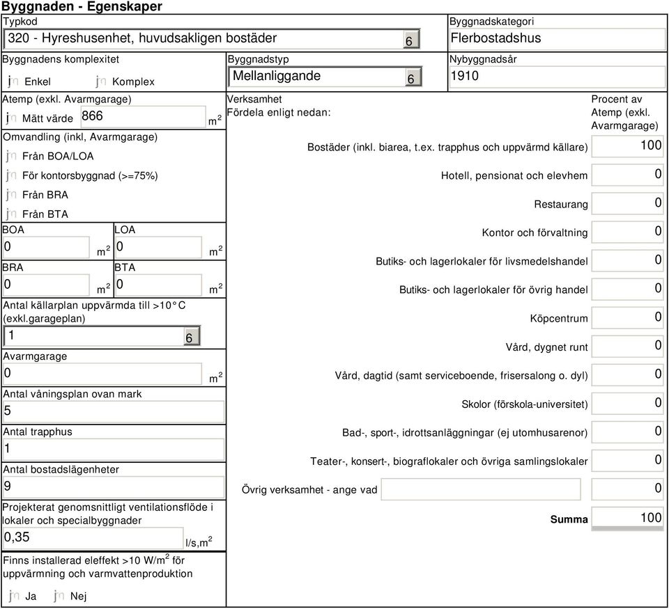 garageplan) 1 Avarmgarage Antal våningsplan ovan mark 5 Antal trapphus 1 Antal bostadslägenheter 9 Projekterat genomsnittligt ventilationsflöde i lokaler och specialbyggnader,35 l/s,m 2 Finns