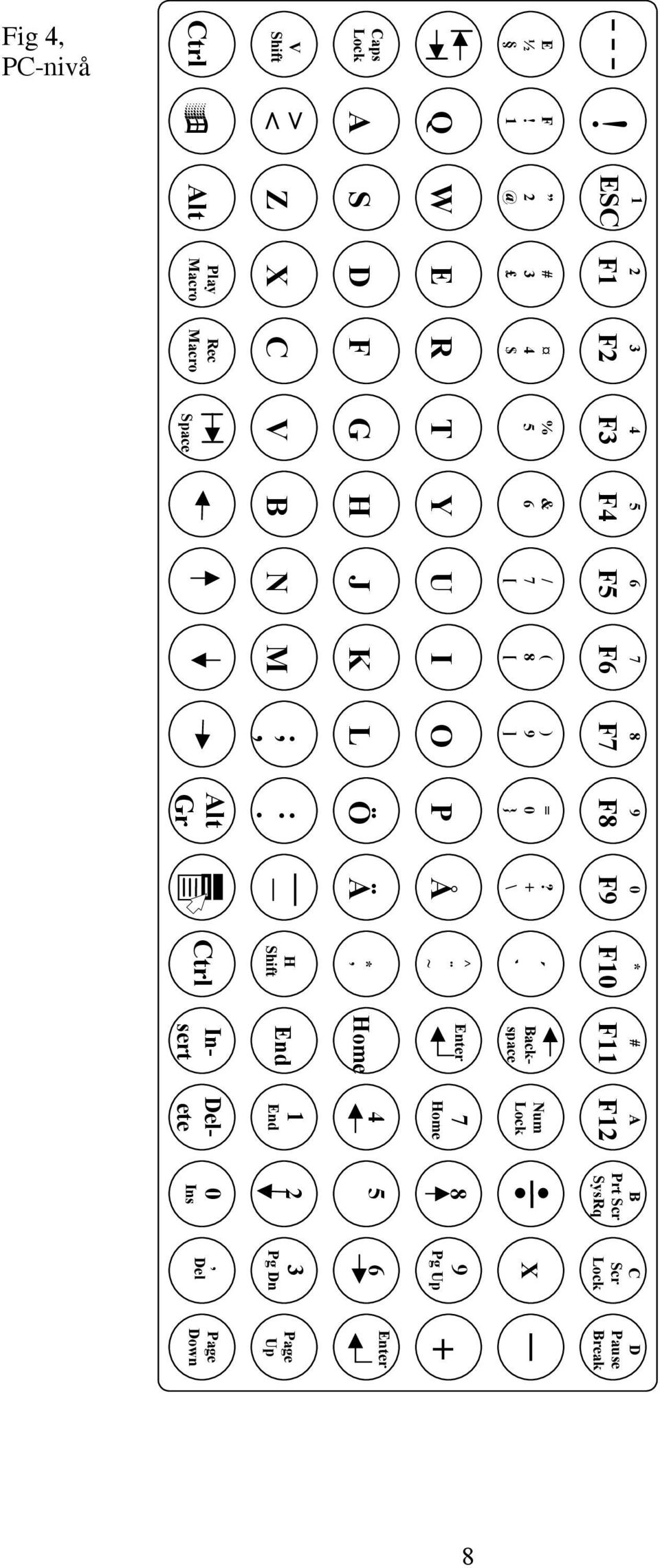 1 2 @ # 3 4 $ % 5 & 6 / 7 [ ( 8 [ ) 9 ] = 0 }? + \ `!