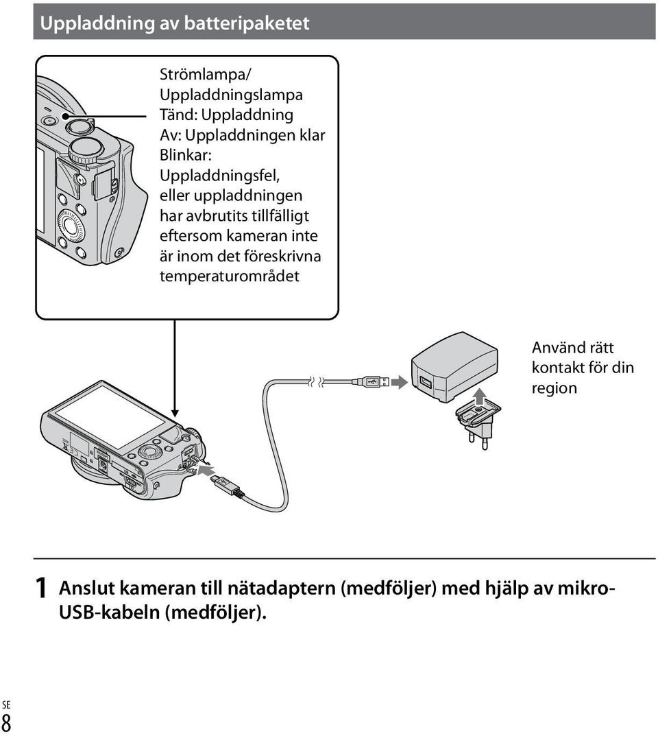 eftersom kameran inte är inom det föreskrivna temperaturområdet Använd rätt kontakt för