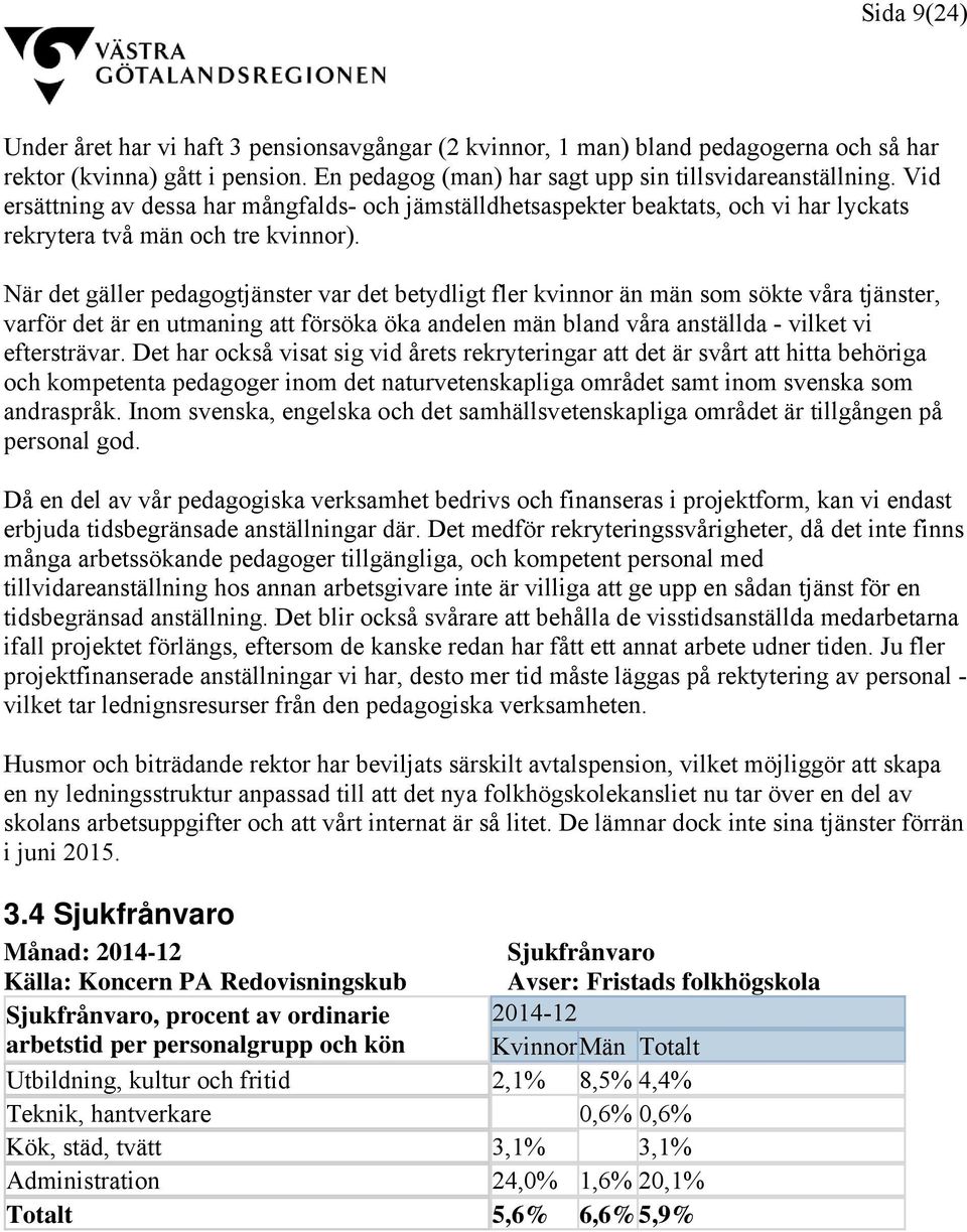 När det gäller pedagogtjänster var det betydligt fler kvinnor än män som sökte våra tjänster, varför det är en utmaning att försöka öka andelen män bland våra anställda - vilket vi eftersträvar.