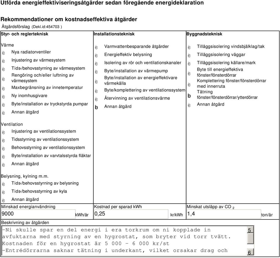 värmesystem Maxbegränsning av innetemperatur Ny inomhusgivare Byte/installation av tryckstyrda pumpar b Varmvattenbesparande åtgärder Energieffektiv belysning Isolering av rör och ventilationskanaler