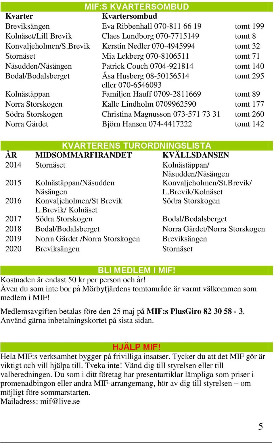 070-6546093 Kolnästäppan Familjen Hauff 0709-2811669 tomt 89 Norra Storskogen Kalle Lindholm 0709962590 tomt 177 Södra Storskogen Christina Magnusson 073-571 73 31 tomt 260 Norra Gärdet Björn Hansen