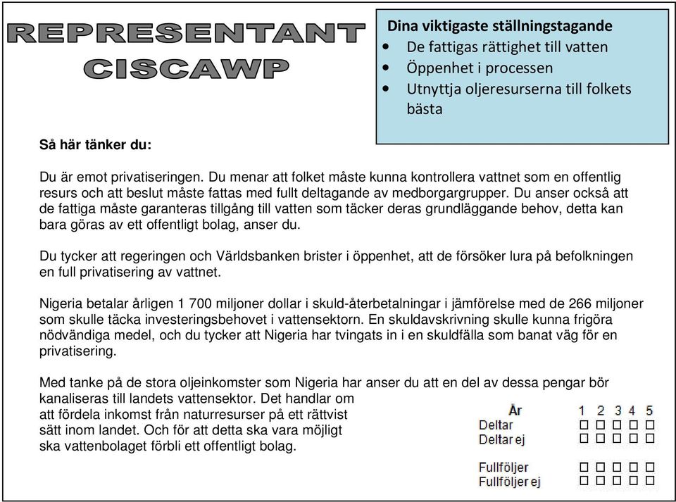 Du anser också att de fattiga måste garanteras tillgång till vatten som täcker deras grundläggande behov, detta kan bara göras av ett offentligt bolag, anser du.