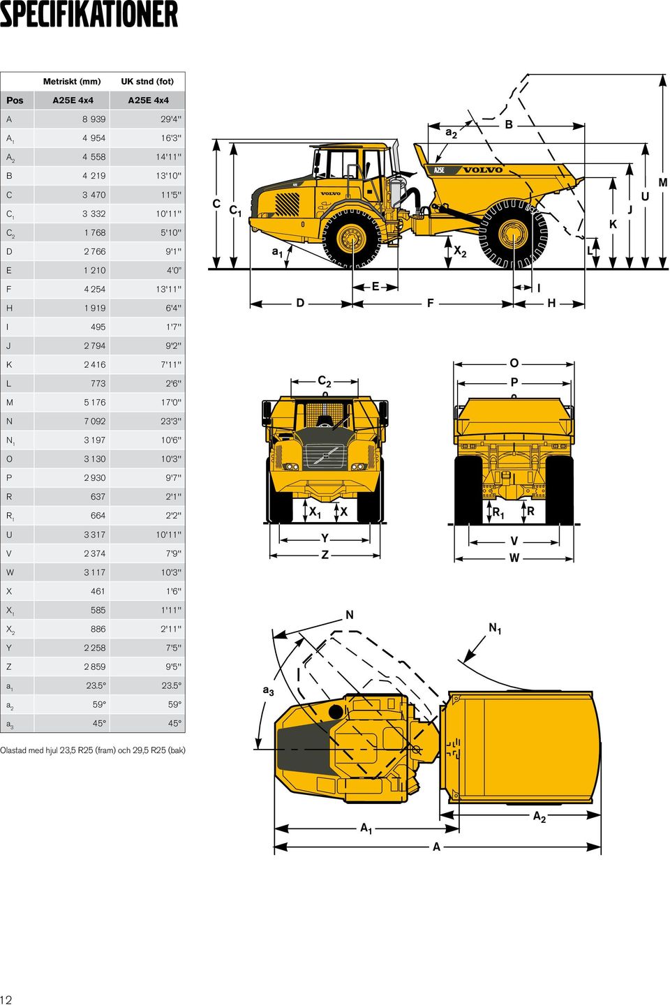 7 092 23'3'' N 1 3 197 10'6'' O 3 130 10'3'' P 2 930 9'7'' R 637 2'1'' R 1 6 6 4 2'2'' U 3 317 10'11'' V 2 374 7'9'' W 3 117 10'3'' X 4 6 1 1'6''