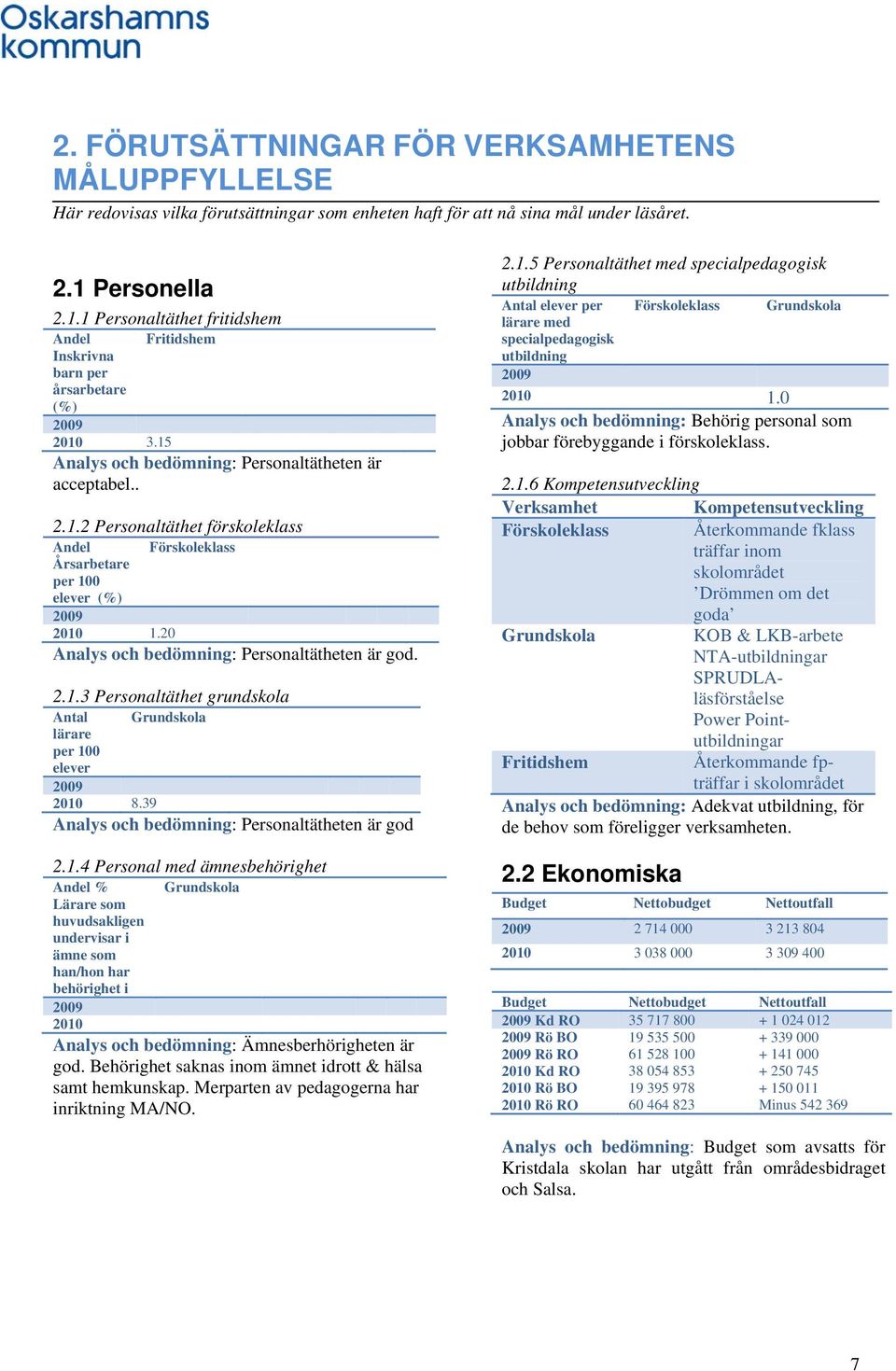 20 Analys och bedömning: Personaltätheten är god. 2.1.