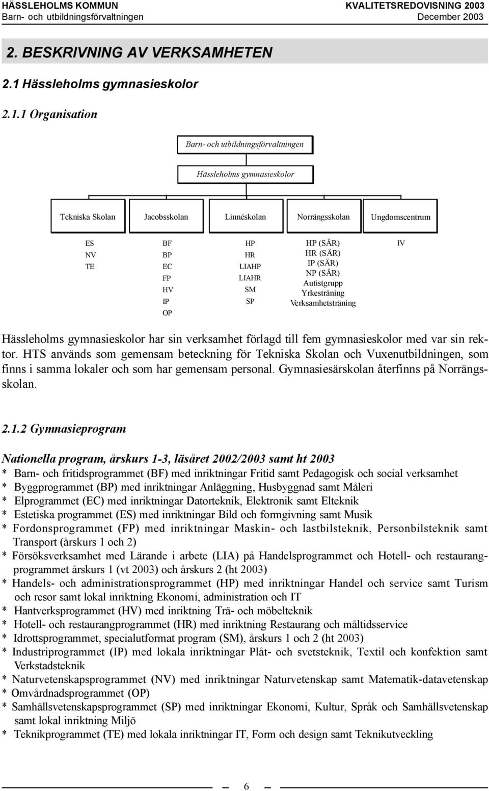 1 Organisation Barn- och utbildningsförvaltningen Hässleholms gymnasieskolor Tekniska Skolan Jacobsskolan Linnéskolan Norrängsskolan Ungdomscentrum ES NV TE BF BP EC FP HV IP OP HP HR LIAHP LIAHR SM