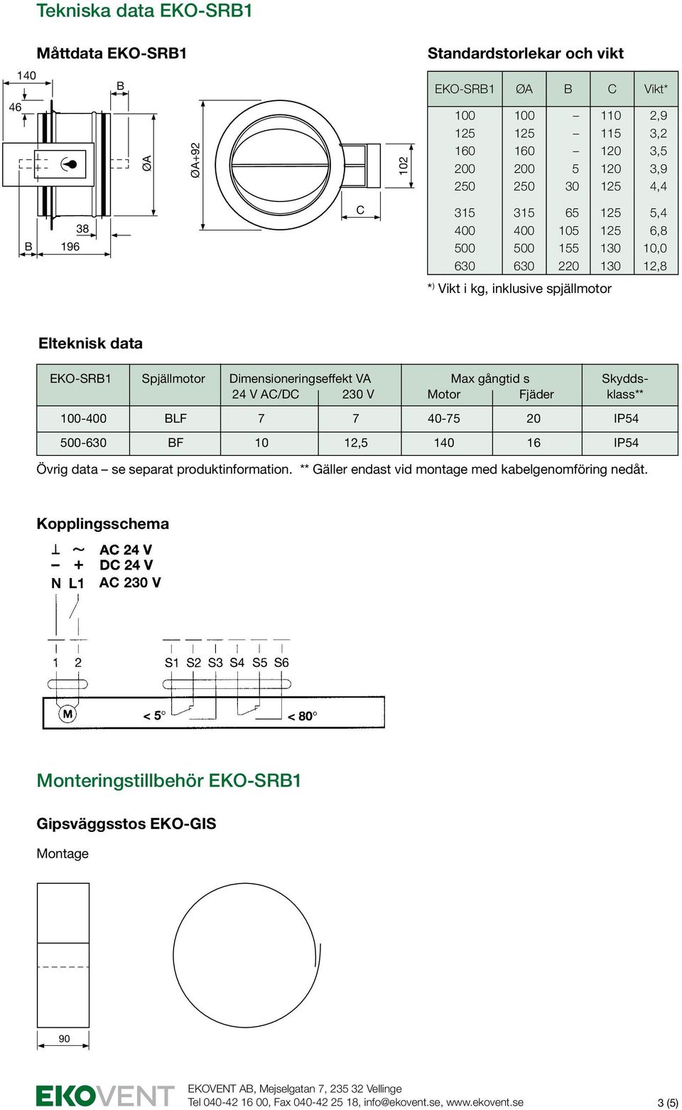 gångtid s Skydds- 24 V AC/DC 230 V Motor Fjäder klass** EKO SRB1 Måttskiss 2014 100-400 BLF 7 7 40-75 20 IP54 0-630 BF 10 12,5 140 16 IP54 Övrig data se separat produktinformation.