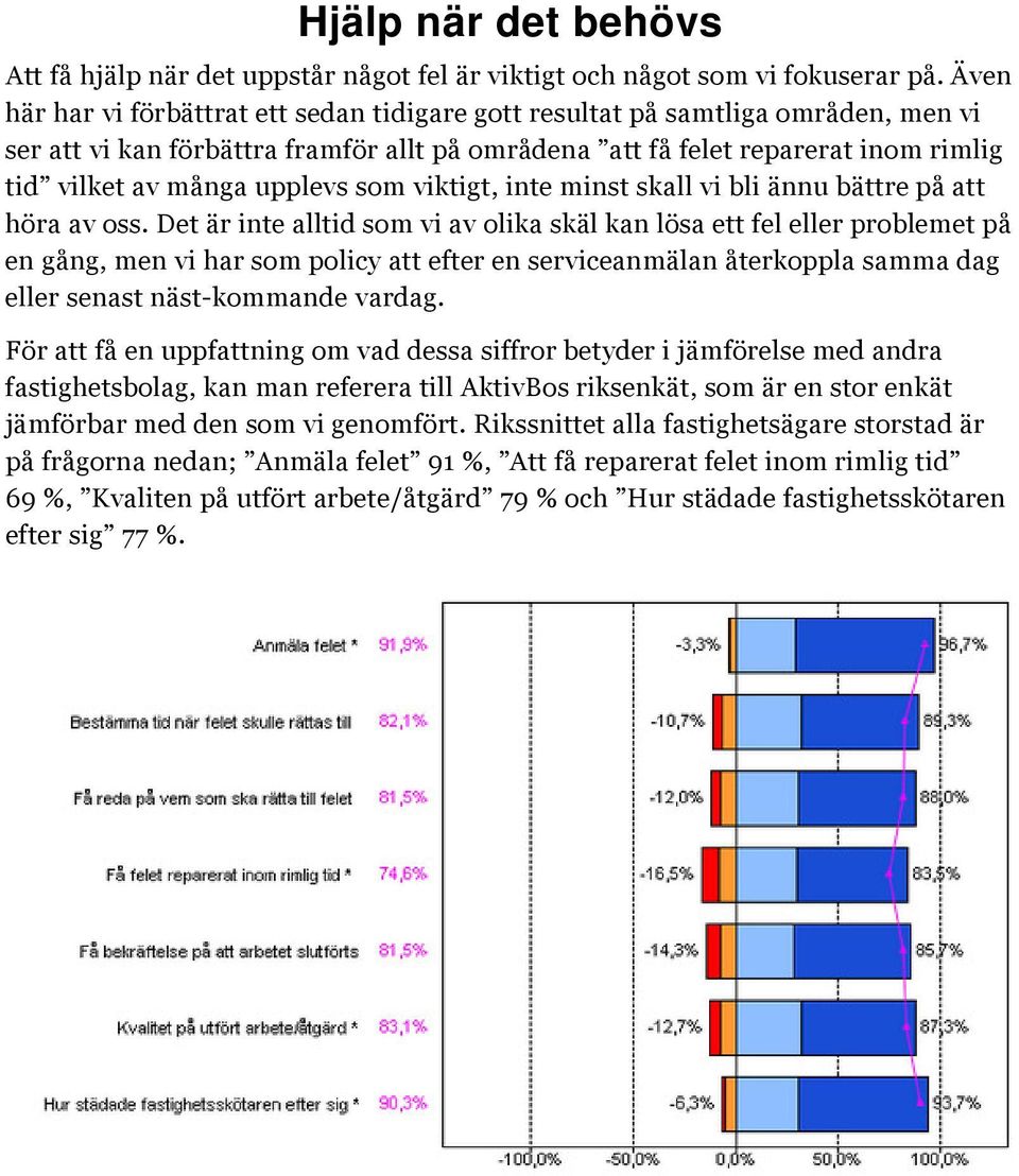 upplevs som viktigt, inte minst skall vi bli ännu bättre på att höra av oss.