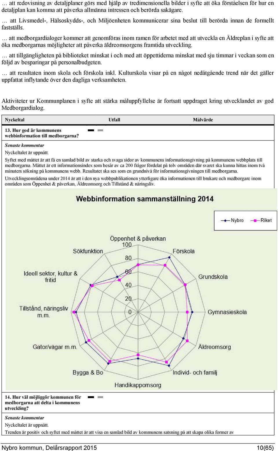 att medborgardialoger kommer att genomföras inom ramen för arbetet med att utveckla en Äldreplan i syfte att öka medborgarnas möjligheter att påverka äldreomsorgens framtida utveckling.