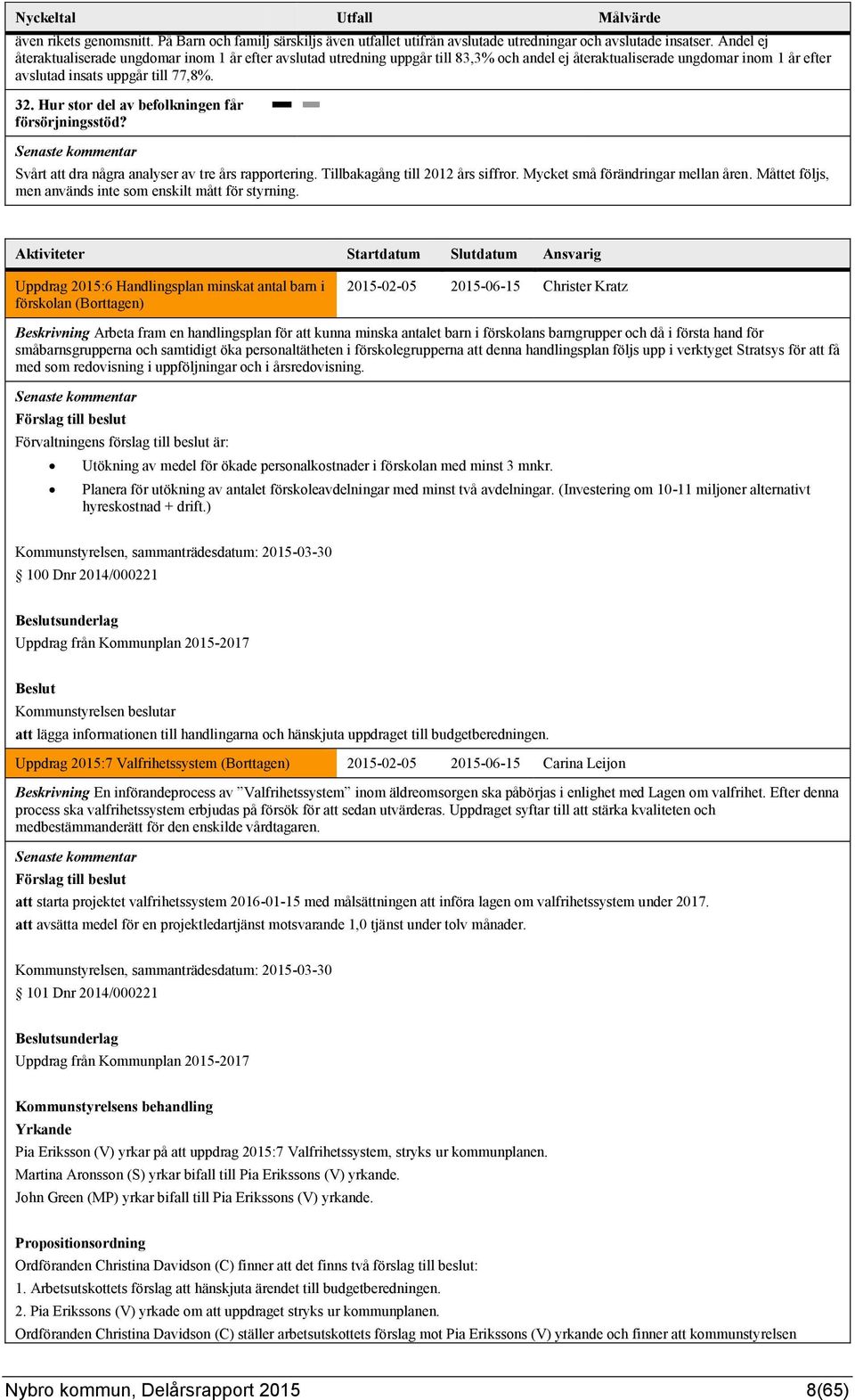 Hur stor del av befolkningen får försörjningsstöd? Svårt att dra några analyser av tre års rapportering. Tillbakagång till 2012 års siffror. Mycket små förändringar mellan åren.