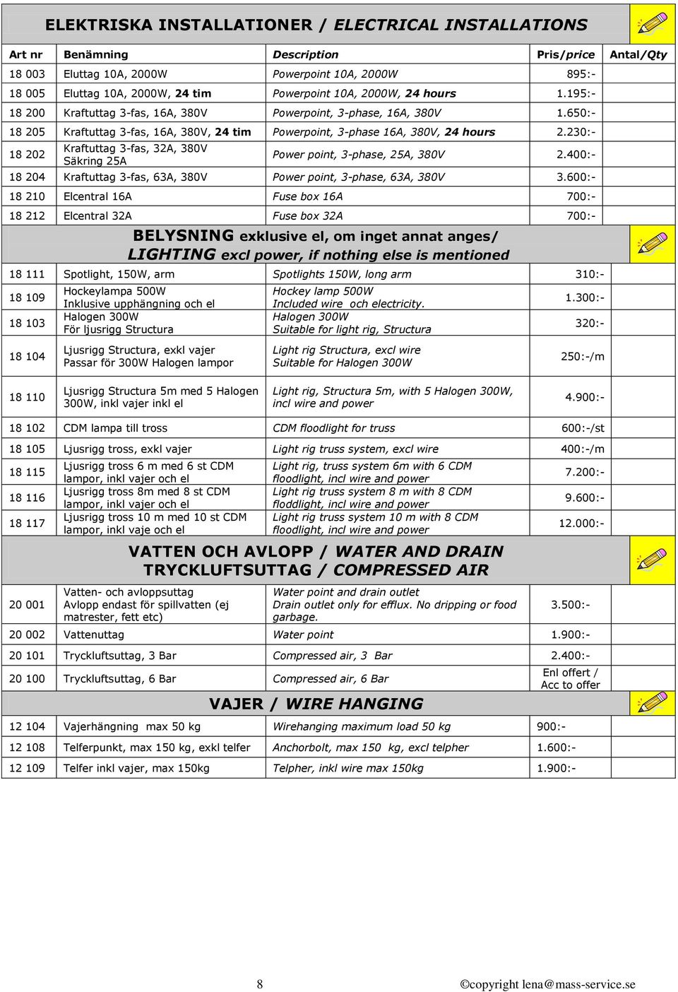 230:- 18 202 Kraftuttag 3-fas, 32A, 380V Säkring 25A Power point, 3-phase, 25A, 380V 2.400:- 18 204 Kraftuttag 3-fas, 63A, 380V Power point, 3-phase, 63A, 380V 3.