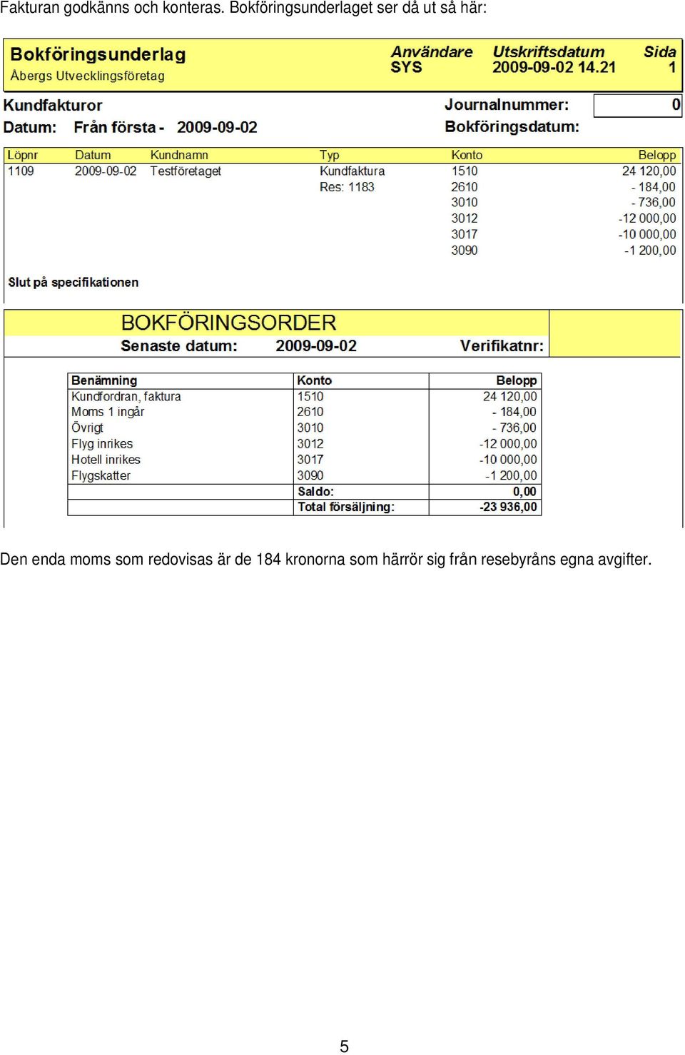 Den enda moms som redovisas är de 184