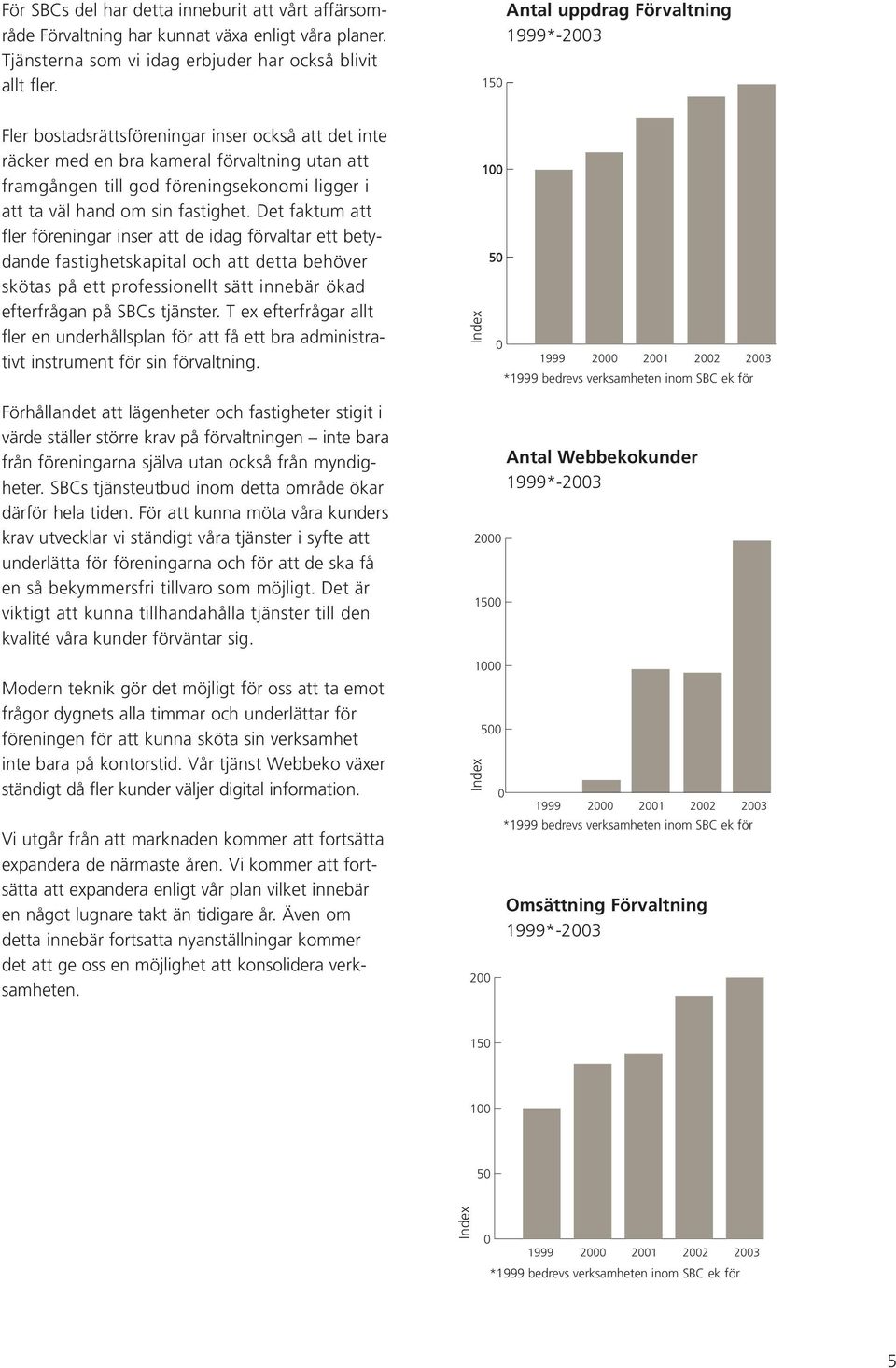 hand om sin fastighet.