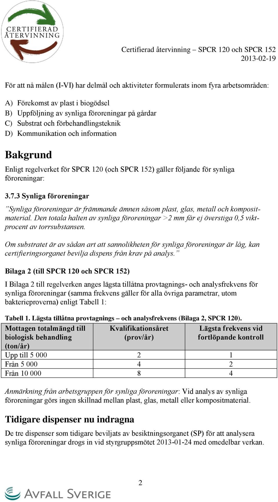 3 Synliga föroreningar Synliga föroreningar är främmande ämnen såsom plast, glas, metall och kompositmaterial.