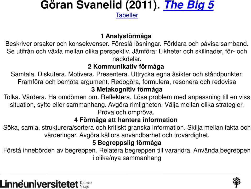 Redogöra, formulera, resonera och redovisa 3 Metakognitiv förmåga Tolka. Värdera. Ha omdömen om. Reflektera. Lösa problem med anpassning till en viss situation, syfte eller sammanhang.