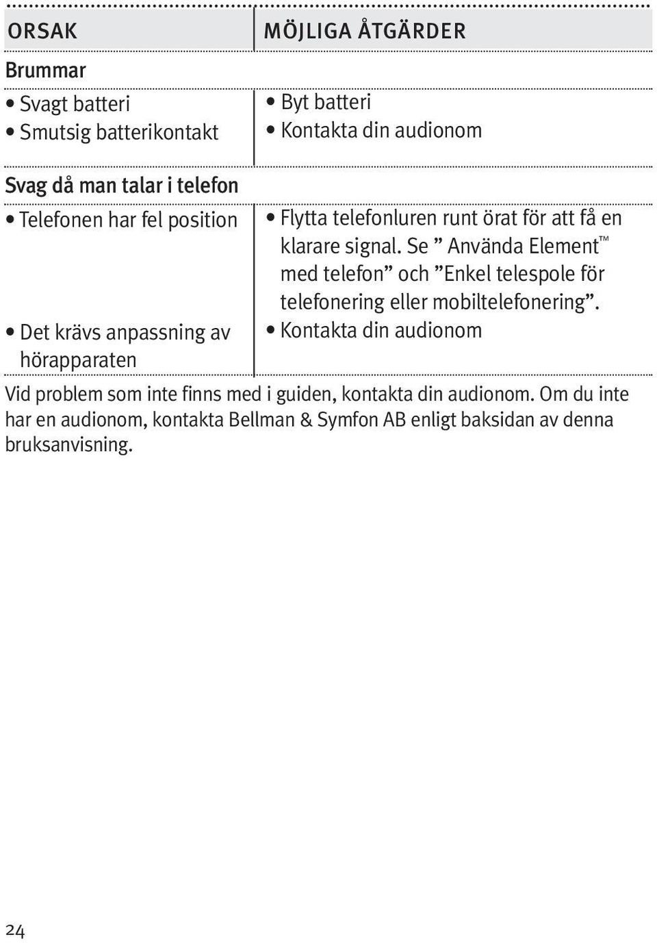 Se Använda Element med telefon och Enkel telespole för telefonering eller mobiltelefonering.