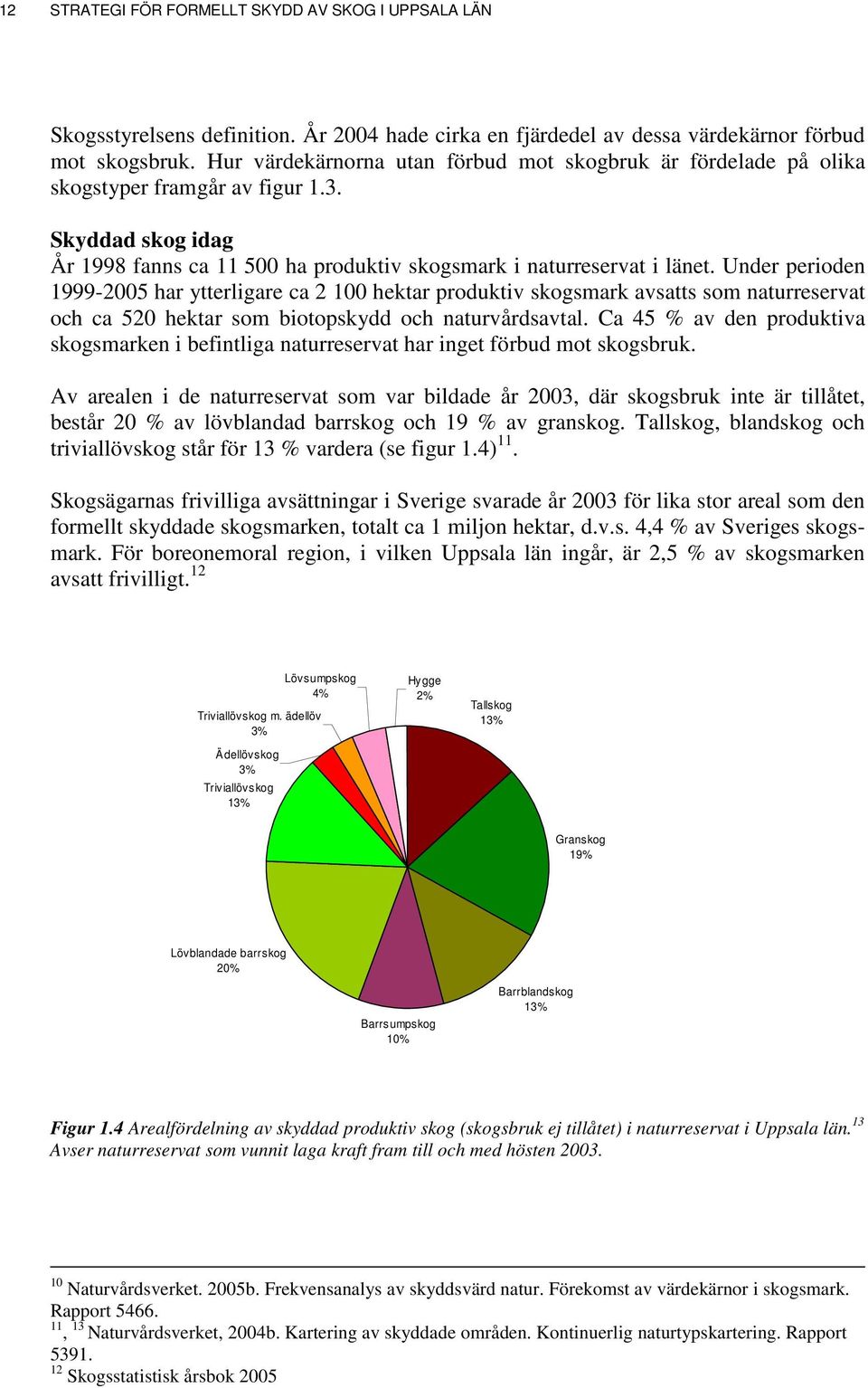 Under perioden 1999-2005 har ytterligare ca 2 100 hektar produktiv skogsmark avsatts som naturreservat och ca 520 hektar som biotopskydd och naturvårdsavtal.