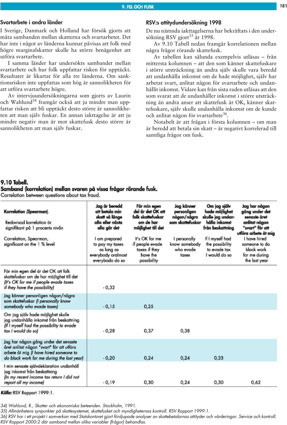 I samma länder har undersökts sambandet mellan svartarbete och hur folk uppfattar risken för upptäckt. Resultatet är likartat för alla tre länderna.