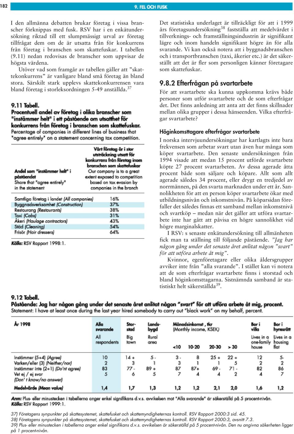 11) nedan redovisas de branscher som uppvisar de högsta värdena. Utöver vad som framgår av tabellen gäller att skattekonkurrens är vanligare bland små företag än bland stora.