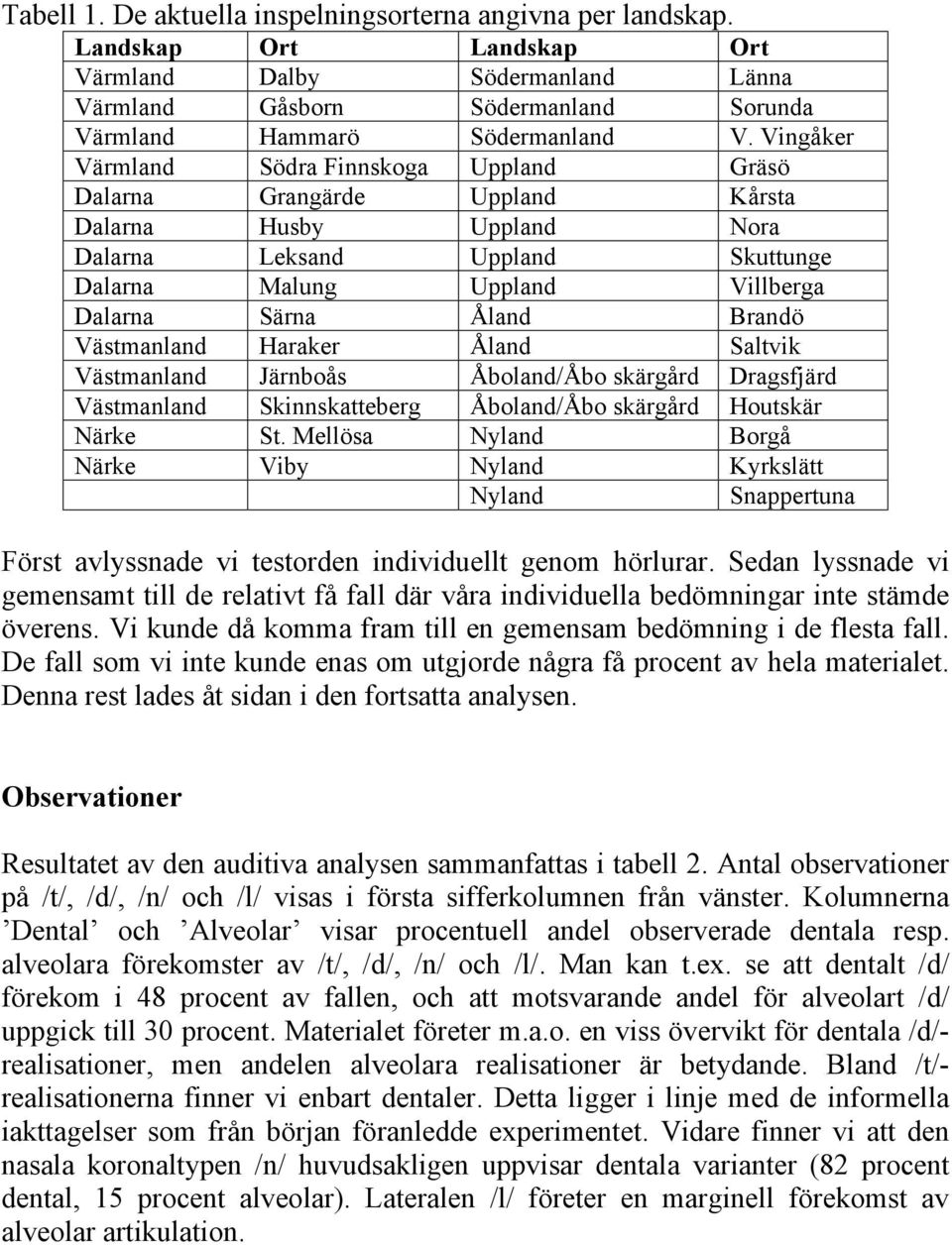 Brandö Västmanland Haraker Åland Saltvik Västmanland Järnboås Åboland/Åbo skärgård Dragsfjärd Västmanland Skinnskatteberg Åboland/Åbo skärgård Houtskär Närke St.