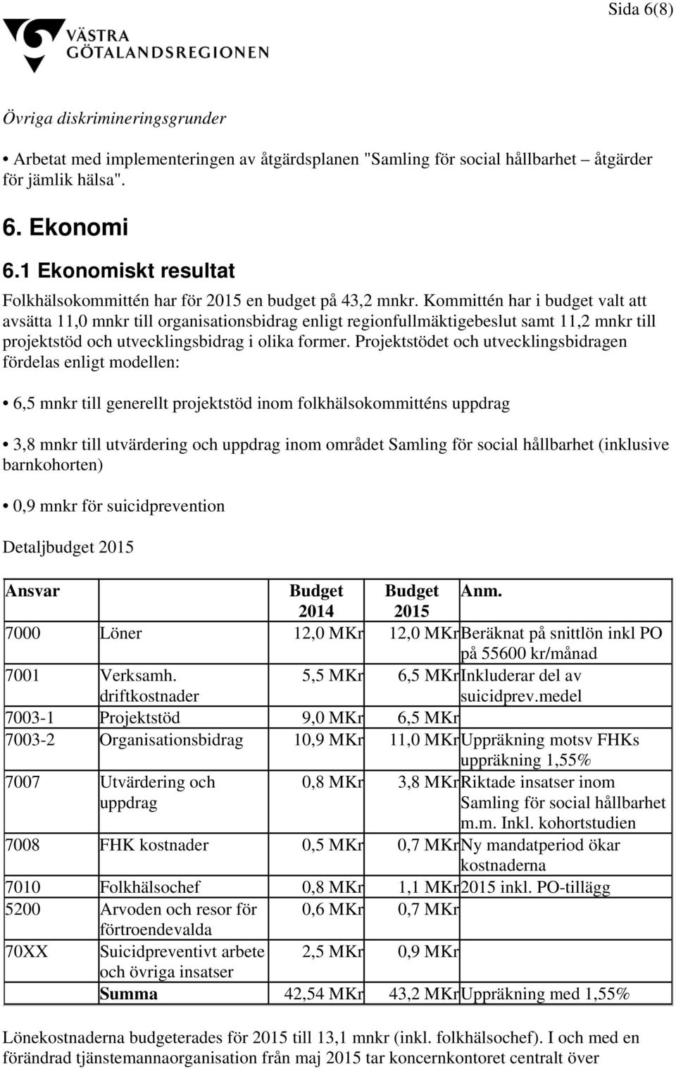 Kommittén har i budget valt att avsätta 11,0 mnkr till organisationsbidrag enligt regionfullmäktigebeslut samt 11,2 mnkr till projektstöd och utvecklingsbidrag i olika former.