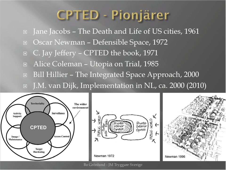 Jay Jeffery CPTED the book, 1971 Alice Coleman Utopia on Trial, 1985