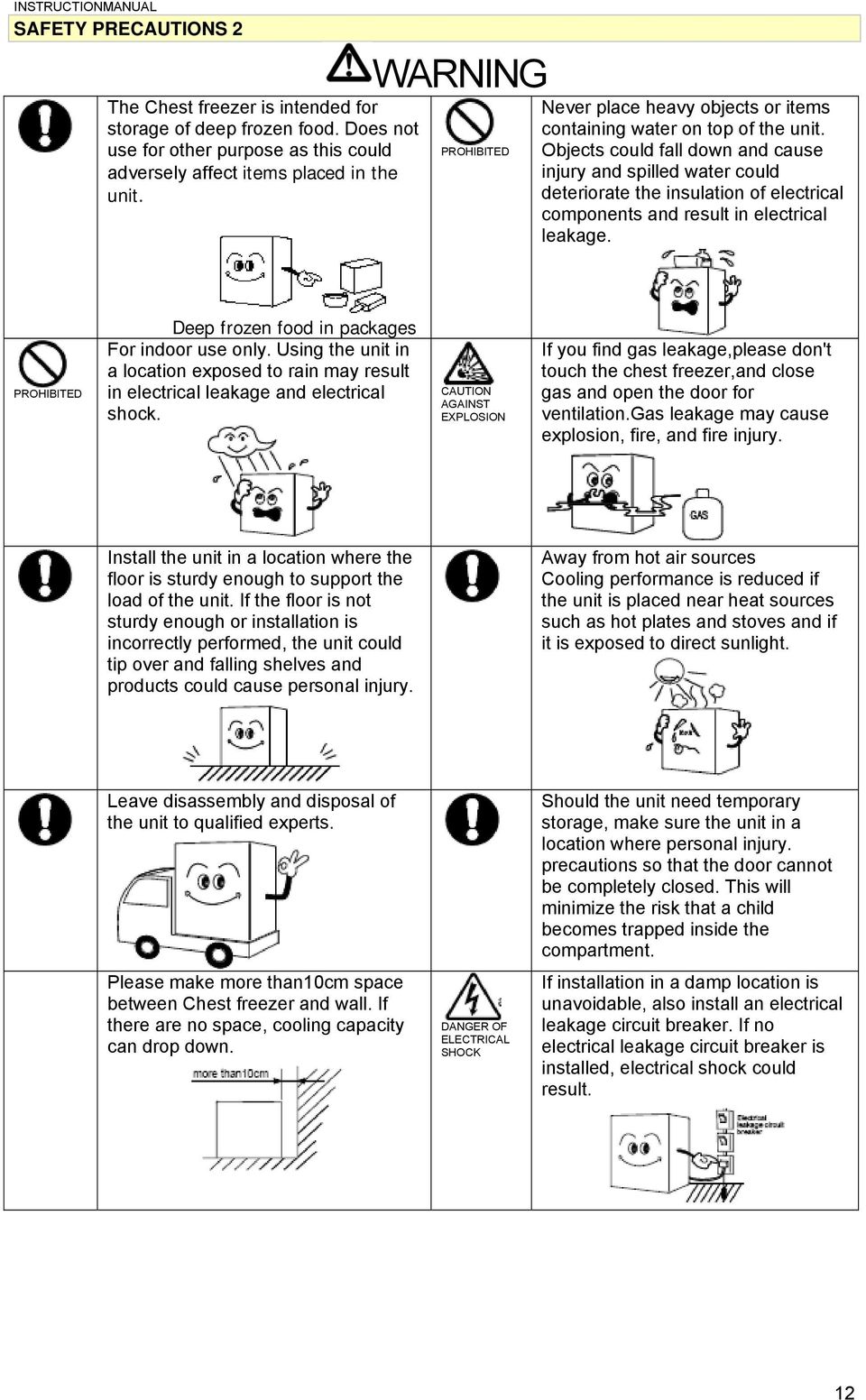 Objects could fall down and cause injury and spilled water could deteriorate the insulation of electrical components and result in electrical leakage.