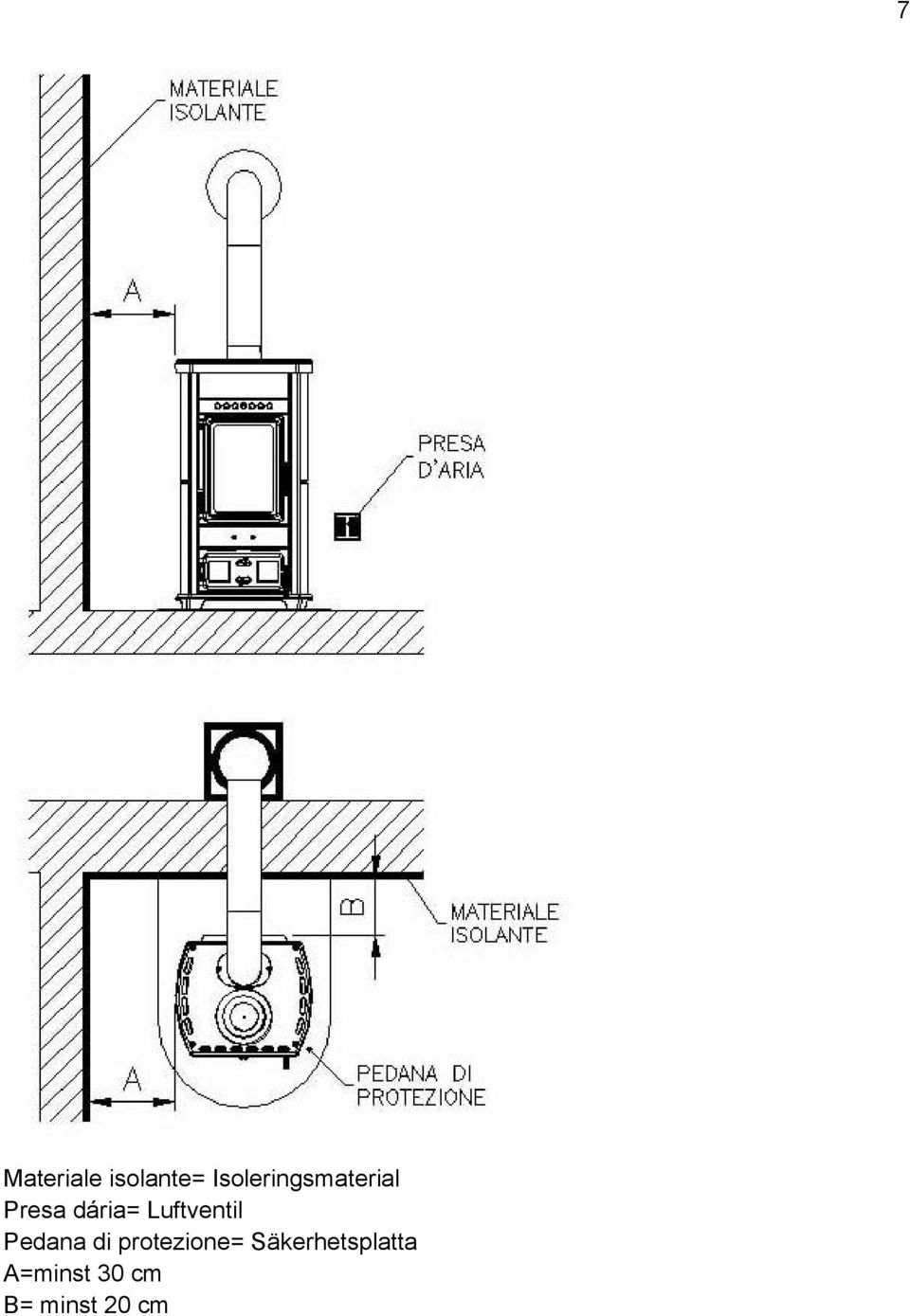 Luftventil Pedana di protezione=