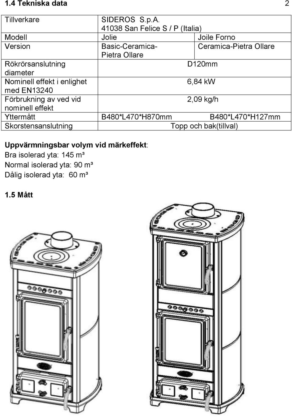 Rökrörsanslutning D120mm diameter Nominell effekt i enlighet 6,84 kw med EN13240 Förbrukning av ved vid 2,09 kg/h nominell