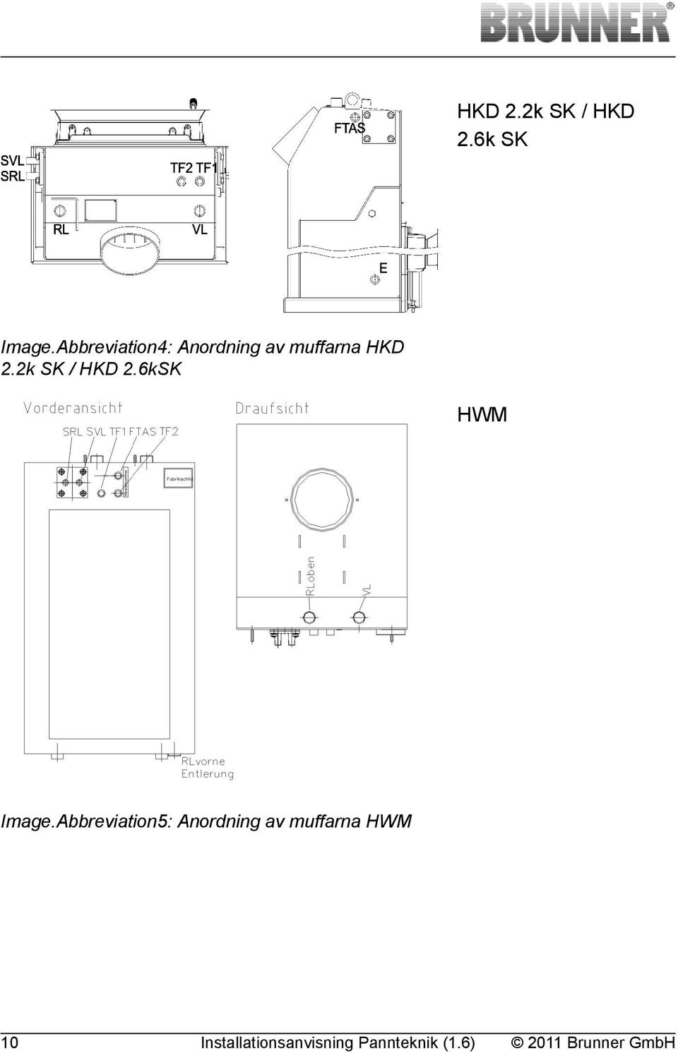 HKD 2.2k SK / HKD 2.6kSK HWM Image.