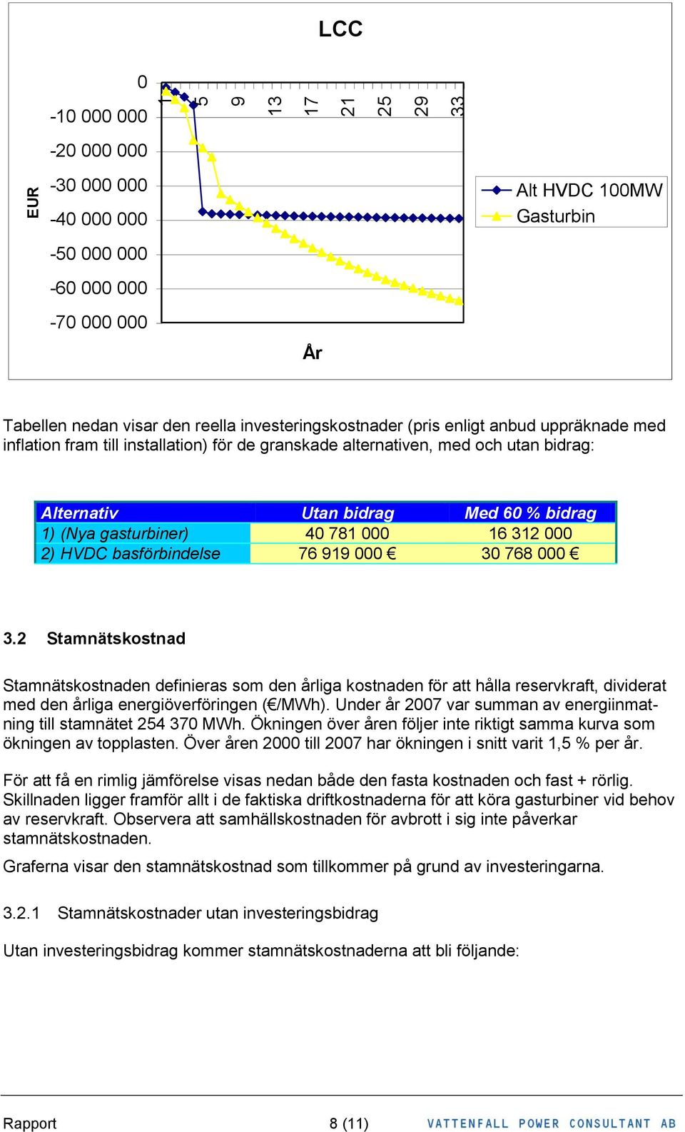 2 Stamnätskostnad Stamnätskostnaden definieras som den årliga kostnaden för att hålla reservkraft, dividerat med den årliga energiöverföringen ( /MWh).