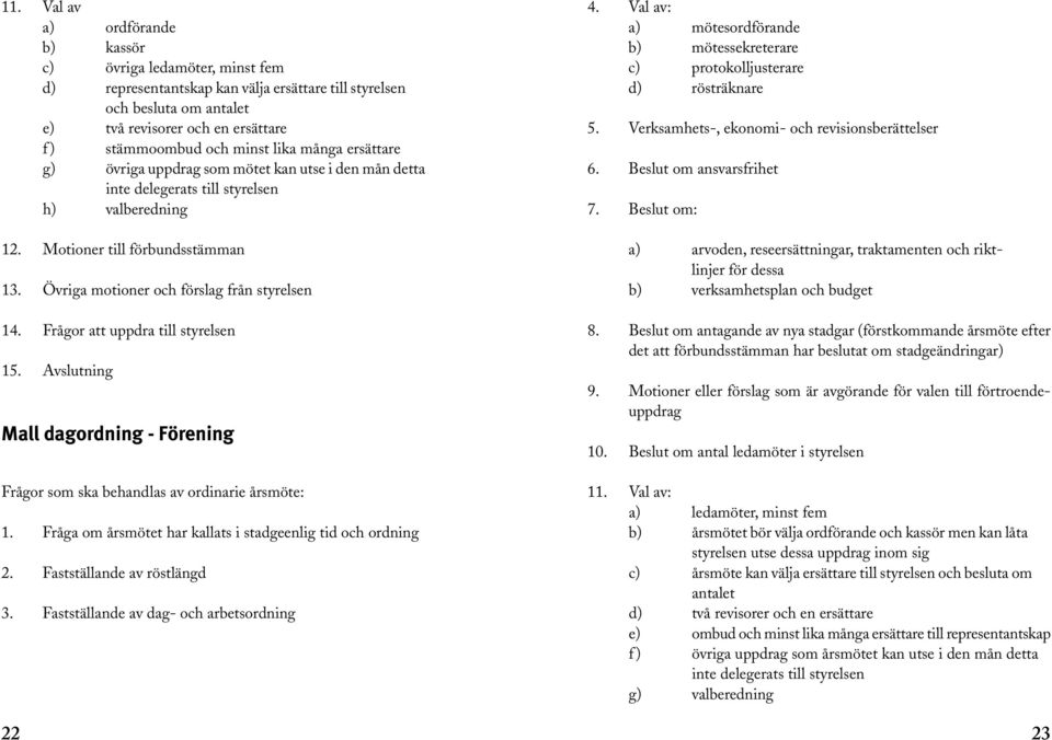 Övriga motioner och förslag från styrelsen 14. Frågor att uppdra till styrelsen 15. Avslutning Mall dagordning - Förening Frågor som ska behandlas av ordinarie årsmöte: 1.