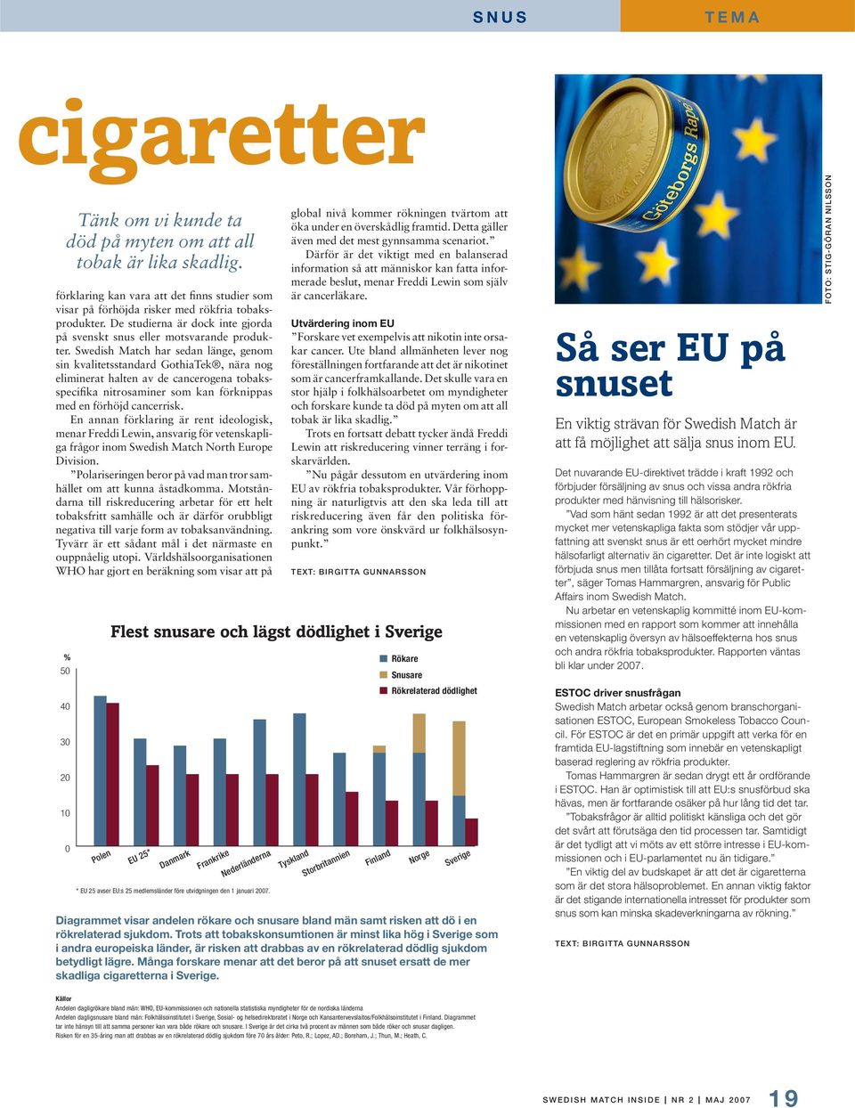 Swedish Match har sedan länge, genom sin kvalitetsstandard GothiaTek, nära nog eliminerat halten av de cancerogena tobaksspecifika nitrosaminer som kan förknippas med en förhöjd cancerrisk.