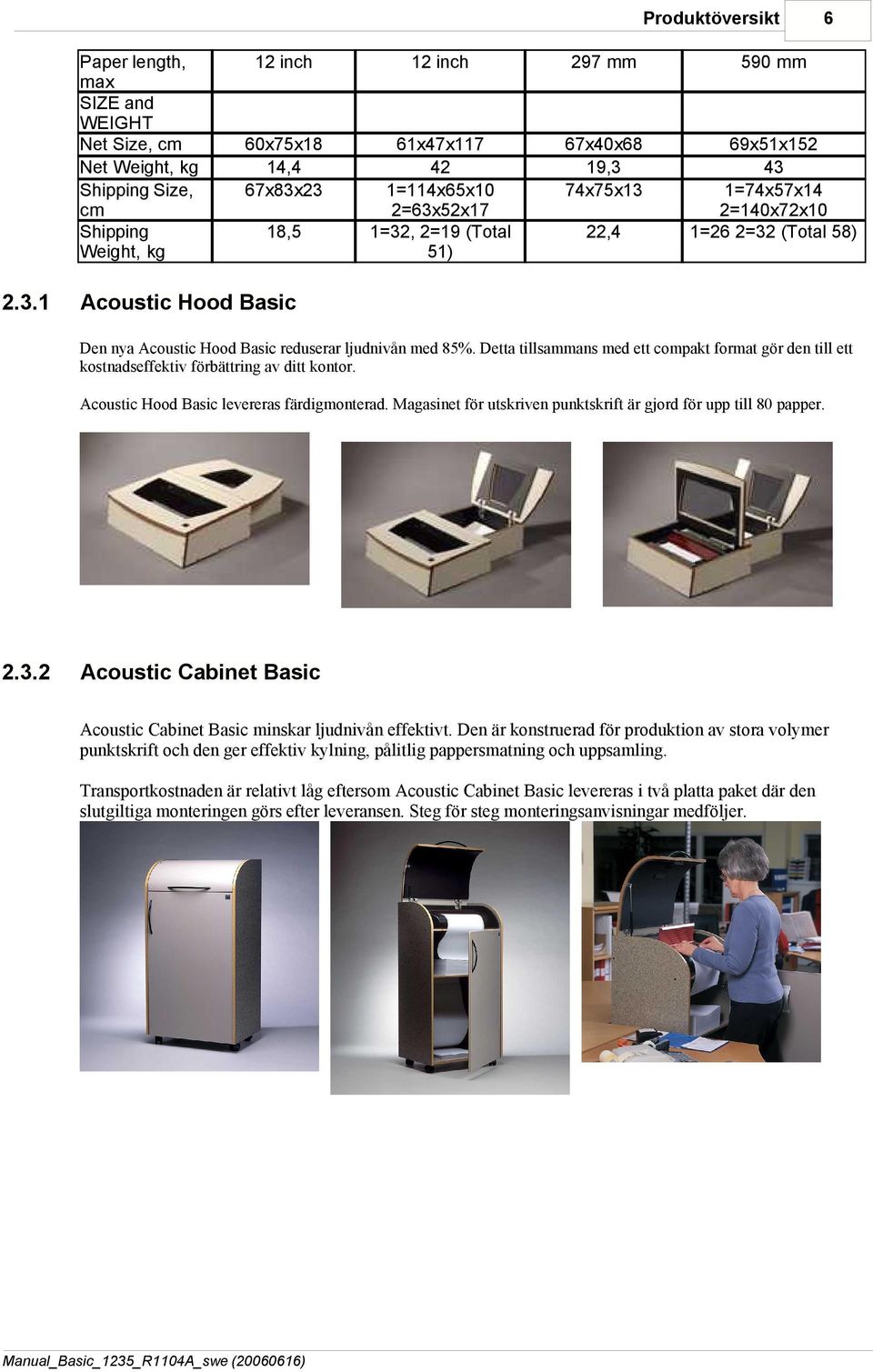 22,4 Acoustic Hood Basic Den nya Acoustic Hood Basic reduserar ljudnivån med 85%. Detta tillsammans med ett compakt format gör den till ett kostnadseffektiv förbättring av ditt kontor.