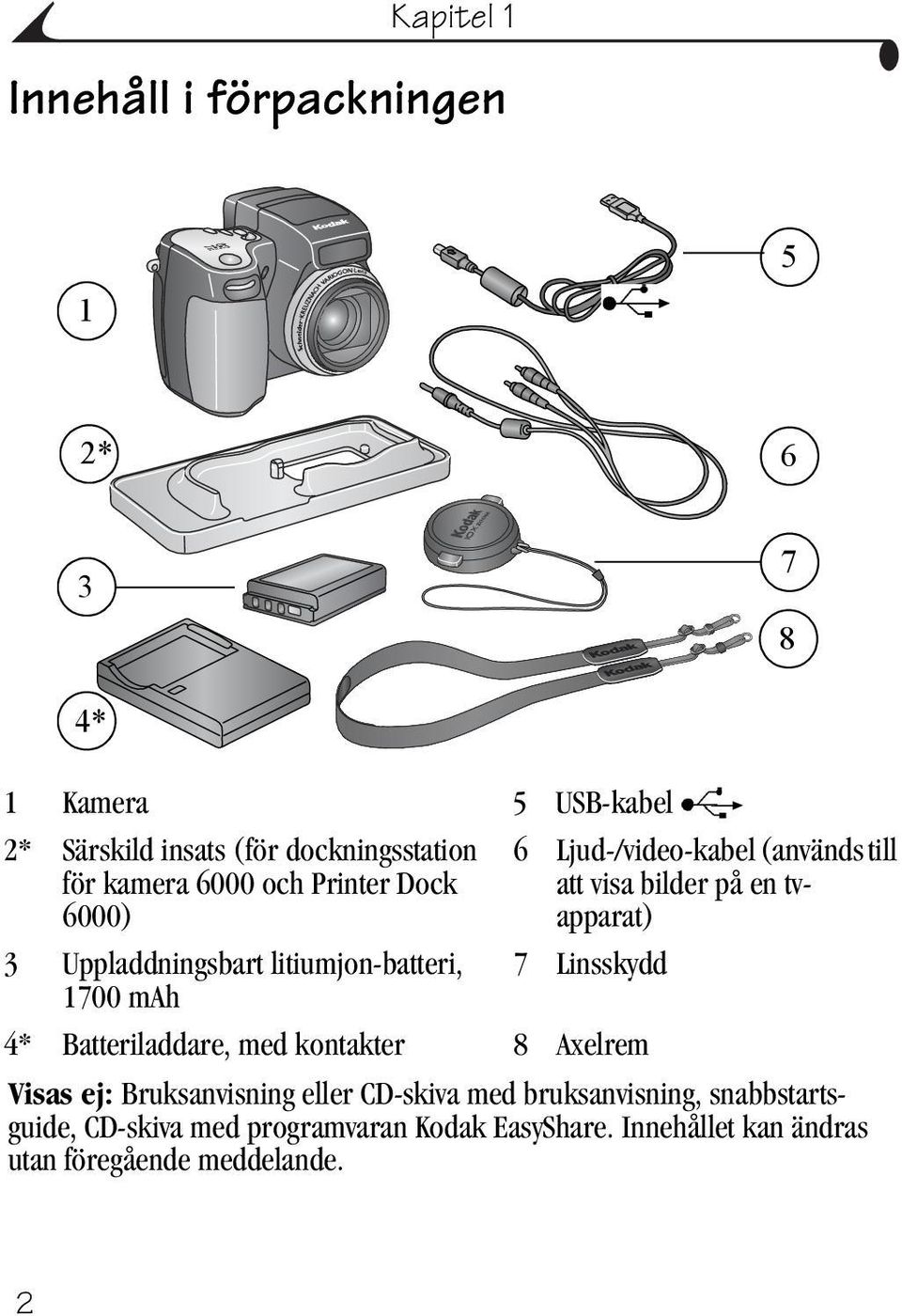 Axelrem 6 Ljud-/video-kabel (används till att visa bilder på en tvapparat) 7 Linsskydd Visas ej: Bruksanvisning eller