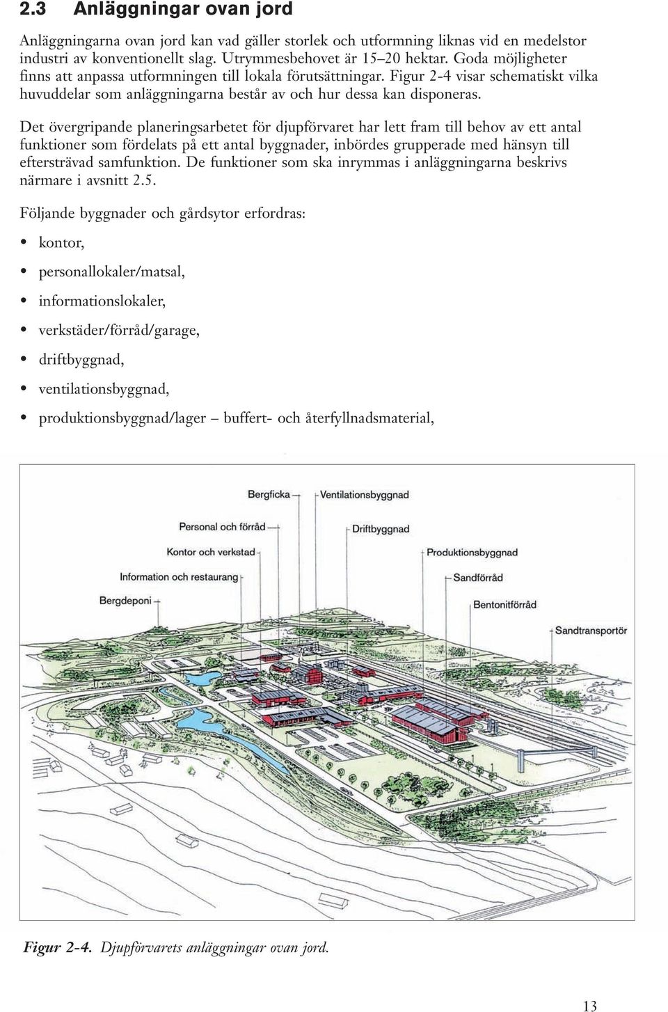 Det övergripande planeringsarbetet för djupförvaret har lett fram till behov av ett antal funktioner som fördelats på ett antal byggnader, inbördes grupperade med hänsyn till eftersträvad samfunktion.