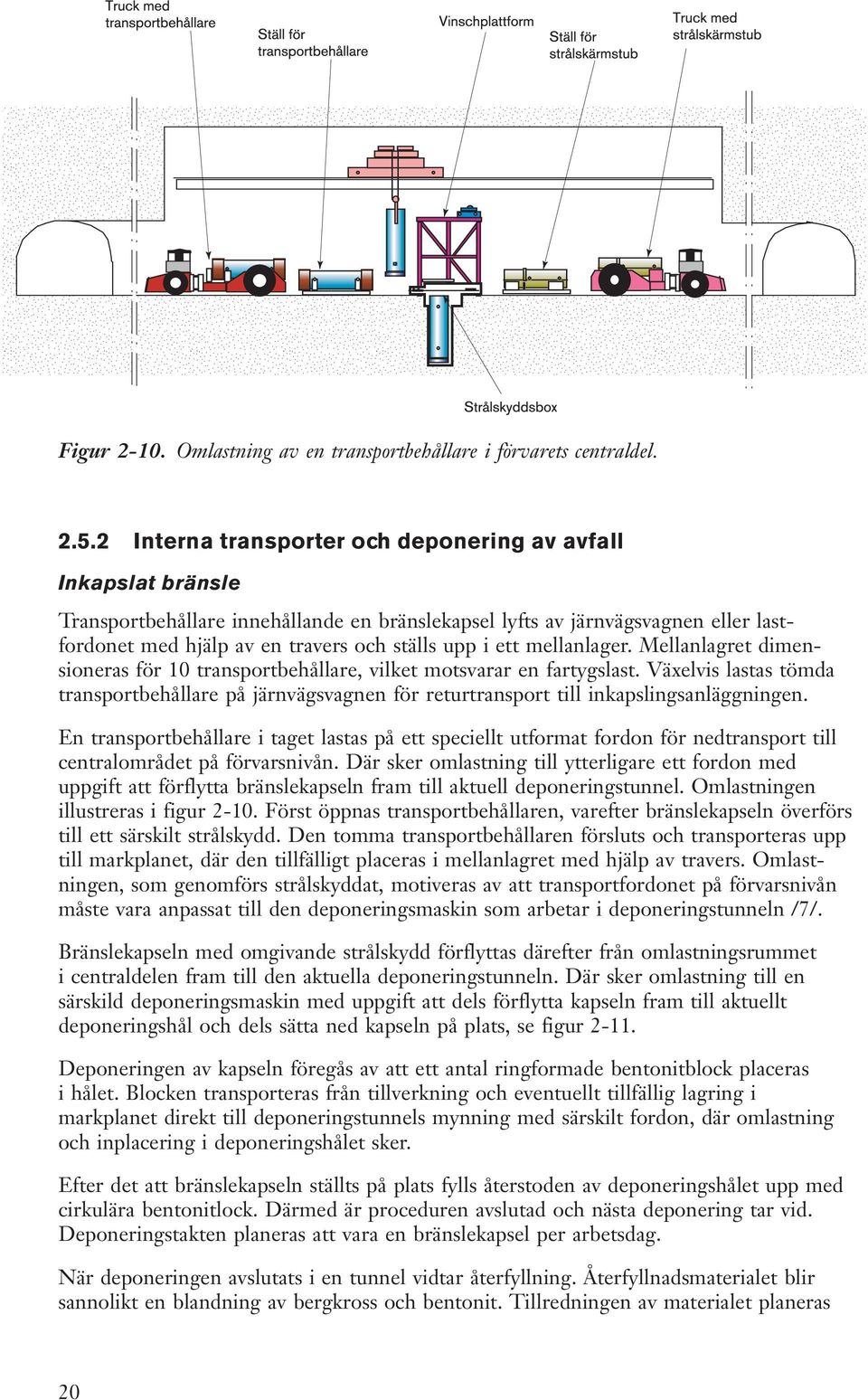 ett mellanlager. Mellanlagret dimensioneras för 10 transportbehållare, vilket motsvarar en fartygslast.