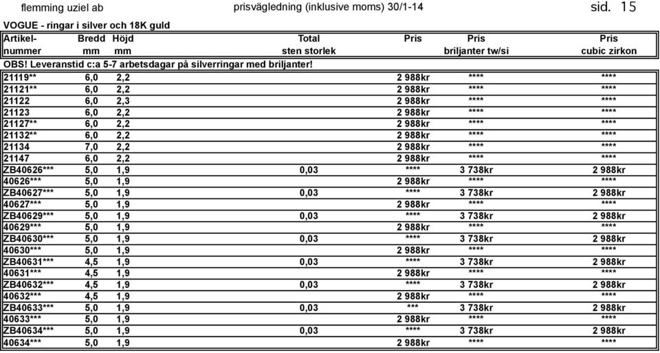 Leveranstid c:a 5-7 arbetsdagar på silverringar med briljanter!