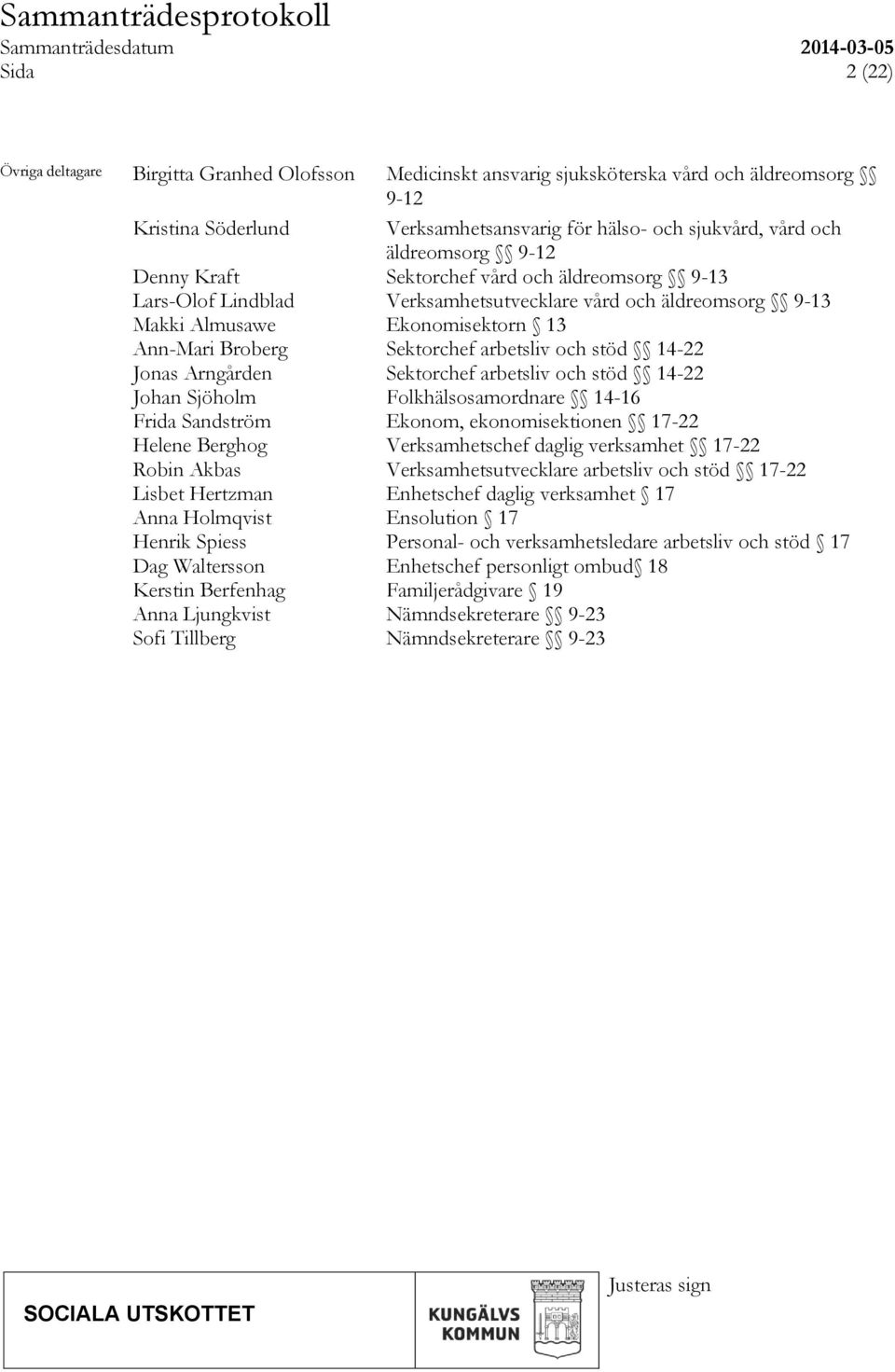 stöd 14-22 Jonas Arngården Sektorchef arbetsliv och stöd 14-22 Johan Sjöholm Folkhälsosamordnare 14-16 Frida Sandström Ekonom, ekonomisektionen 17-22 Helene Berghog Verksamhetschef daglig verksamhet