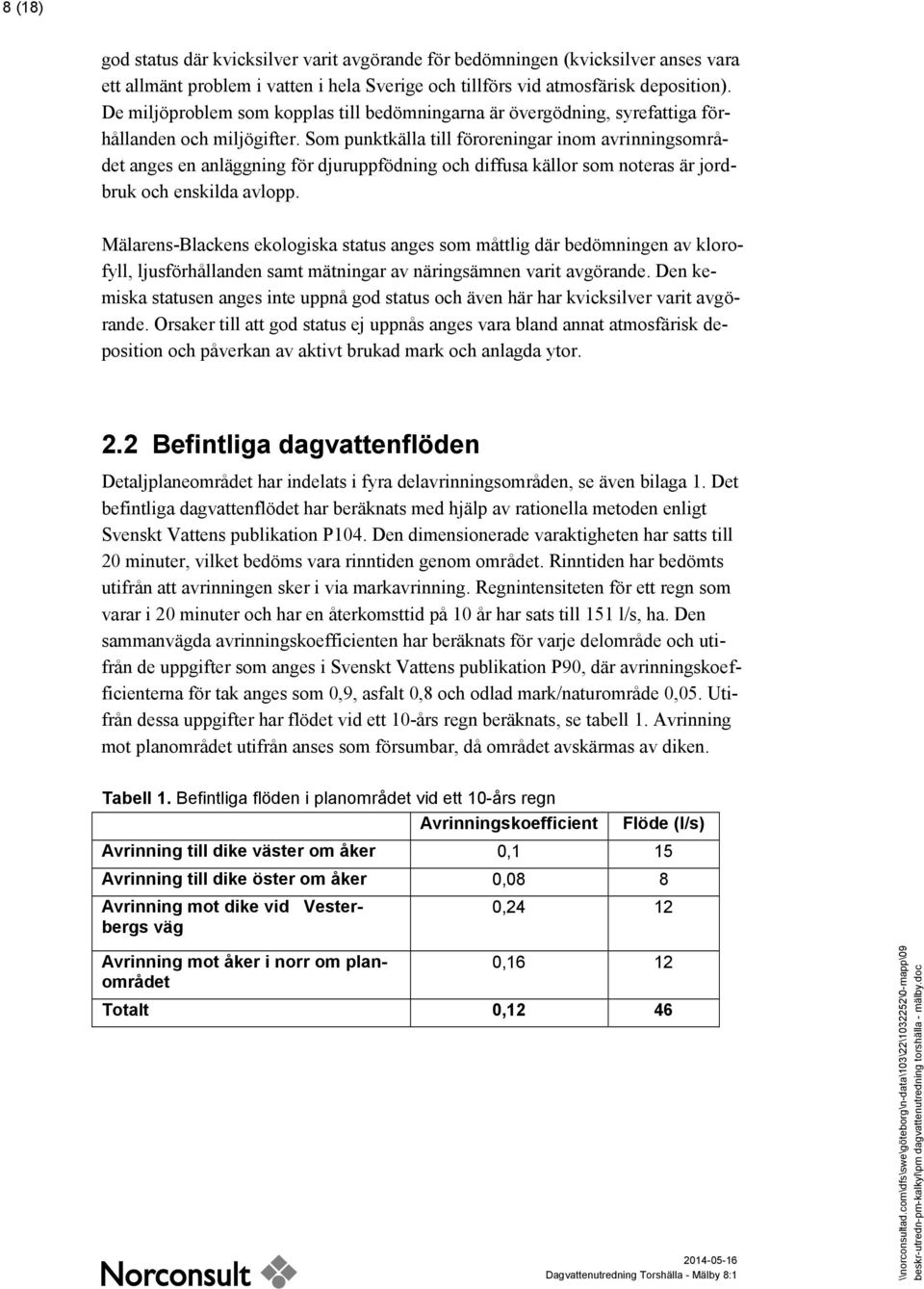 Som punktkälla till föroreningar inom avrinningsområdet anges en anläggning för djuruppfödning och diffusa källor som noteras är jordbruk och enskilda avlopp.