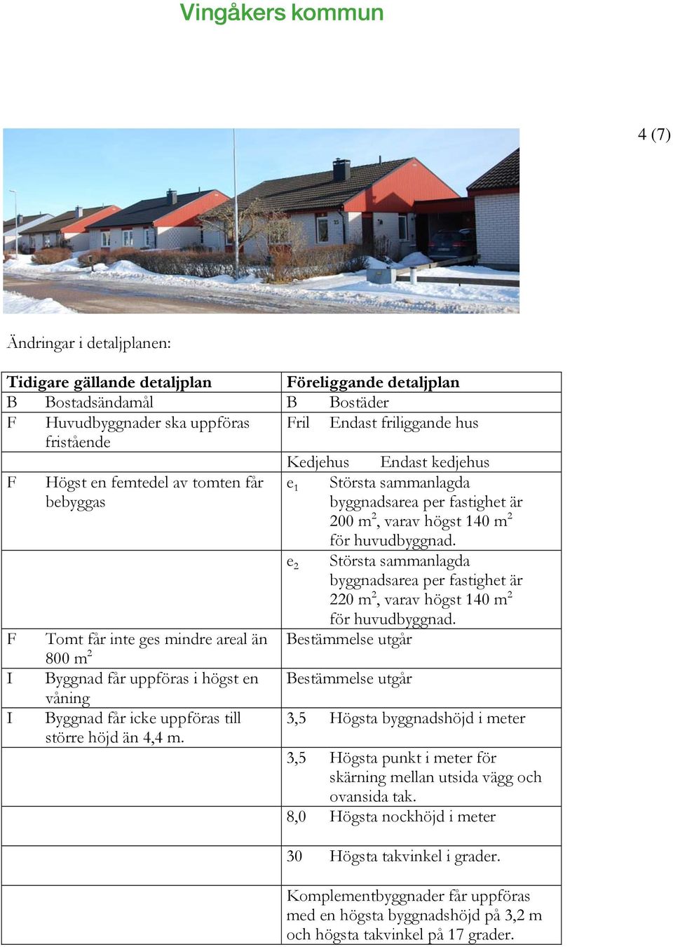 e 2 Största sammanlagda byggnadsarea per fastighet är 220 m 2, varav högst 140 m 2 för huvudbyggnad.