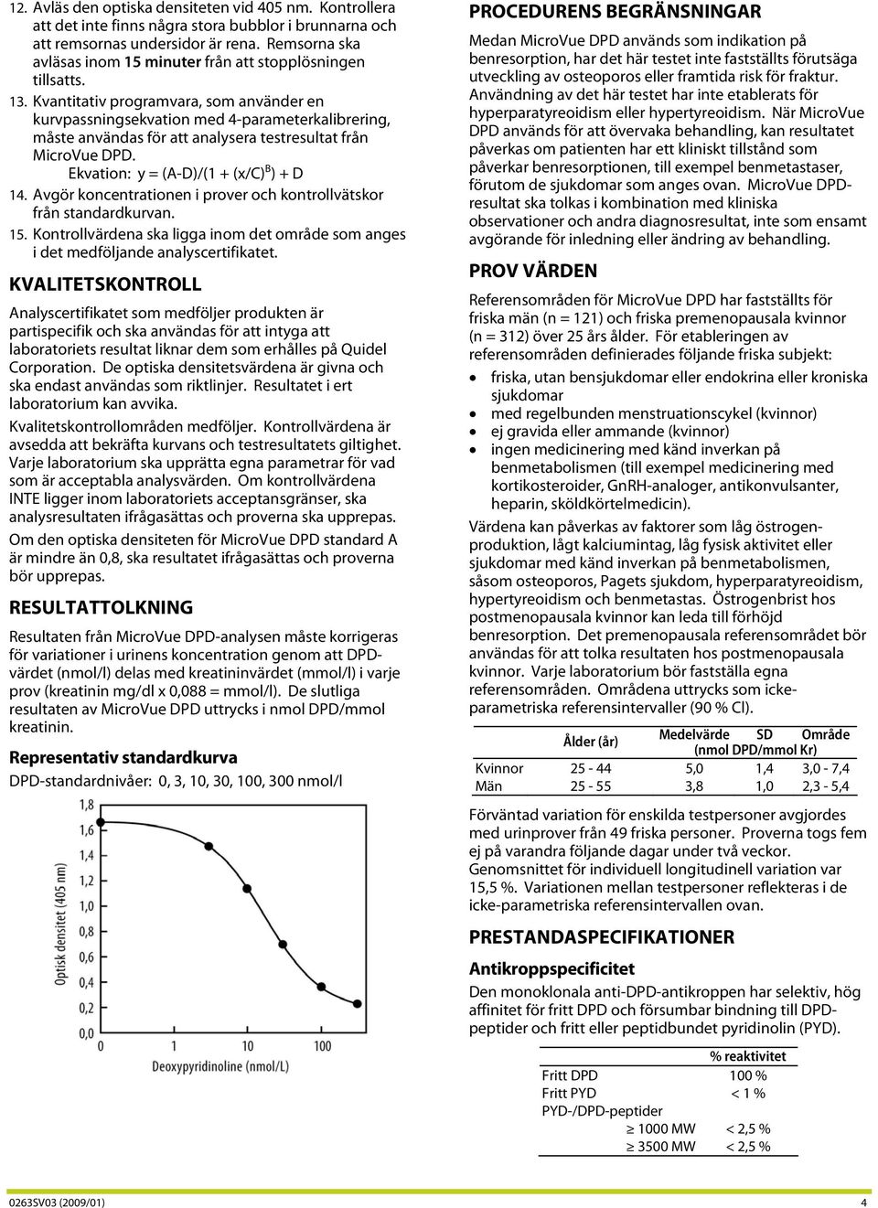 Kvantitativ programvara, som använder en kurvpassningsekvation med 4-parameterkalibrering, måste användas för att analysera testresultat från MicroVue DPD. Ekvation: y = (A-D)/(1 + (x/c) B ) + D 14.