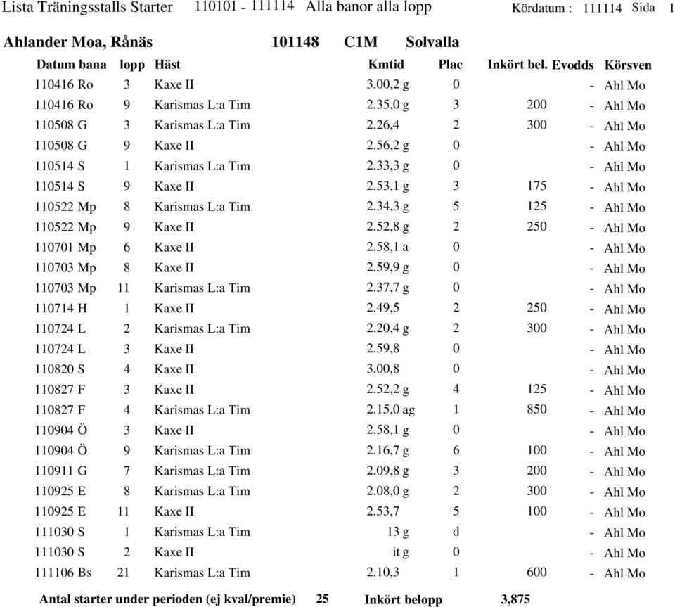 L:a Tim Karismas L:a Tim Karismas L:a Tim Kaxe II Karismas L:a Tim Kaxe II Karismas L:a Tim., g., g.,., g., g., g., g.,8 g.8, a.9,9 g., g.9,., g.9,8.,8., g., ag.8, g., g.9,8 g.8, g., g it g.