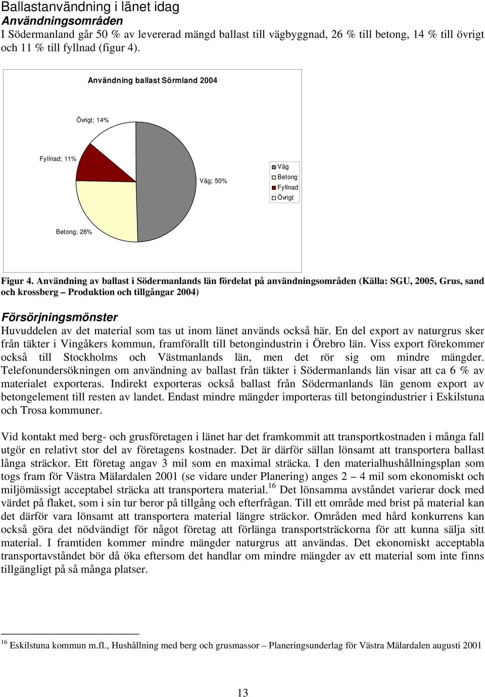 Användning av ballast i Södermanlands län fördelat på användningsområden (Källa: SGU, 2005, Grus, sand och krossberg Produktion och tillgångar 2004) Försörjningsmönster Huvuddelen av det material som