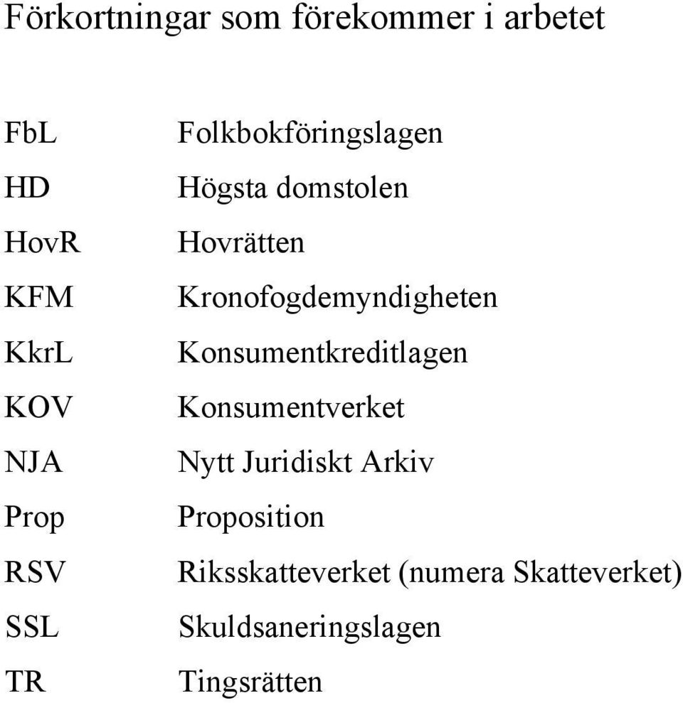 Kronofogdemyndigheten Konsumentkreditlagen Konsumentverket Nytt Juridiskt