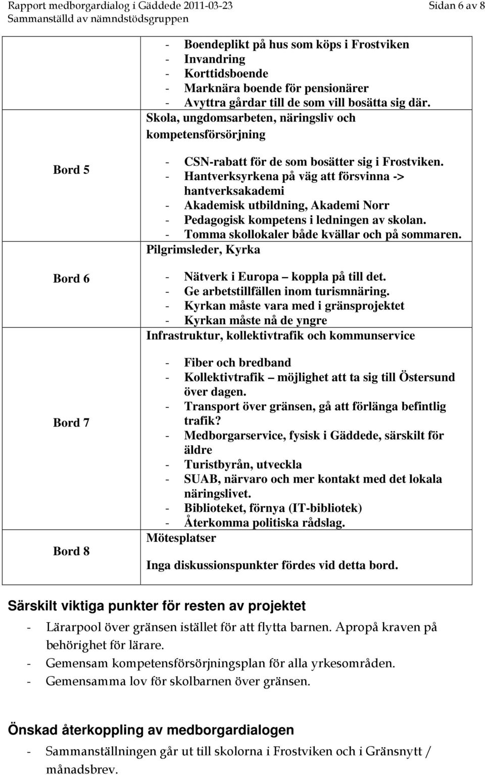 - Hantverksyrkena på väg att försvinna -> hantverksakademi - Akademisk utbildning, Akademi Norr - Pedagogisk kompetens i ledningen av skolan. - Tomma skollokaler både kvällar och på sommaren.