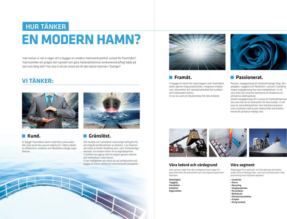 Vi bygger en hamn för såväl dagens som framtidens behov genom hög produktivitet, integrerat miljöansvar, lönsamhet och ständig lyhördhet för kundens och marknadens behov.