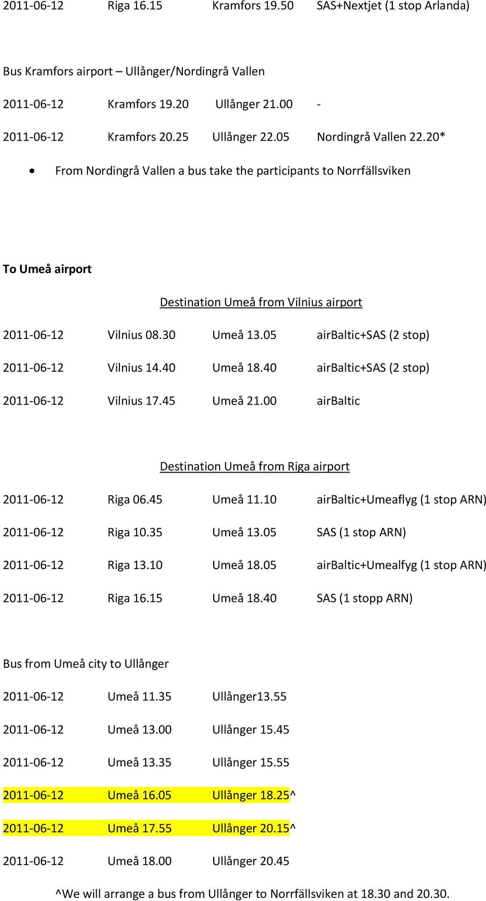 05 airbaltic+sas (2 stop) 2011-06-12 Vilnius 14.40 Umeå 18.40 airbaltic+sas (2 stop) 2011-06-12 Vilnius 17.45 Umeå 21.00 airbaltic Destination Umeå from Riga airport 2011-06-12 Riga 06.45 Umeå 11.